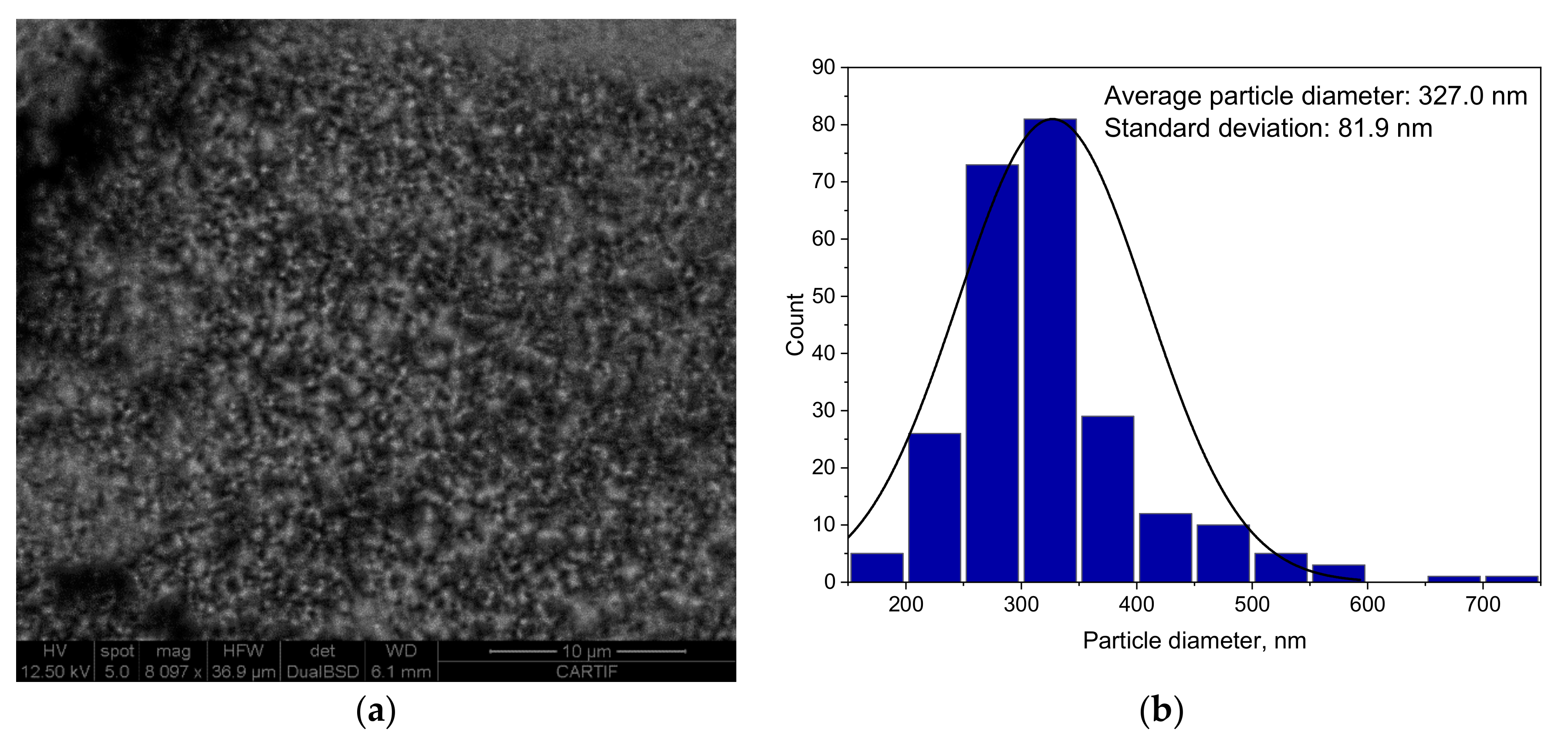 Processes 09 00076 g014a Processes 09 00076 g014a