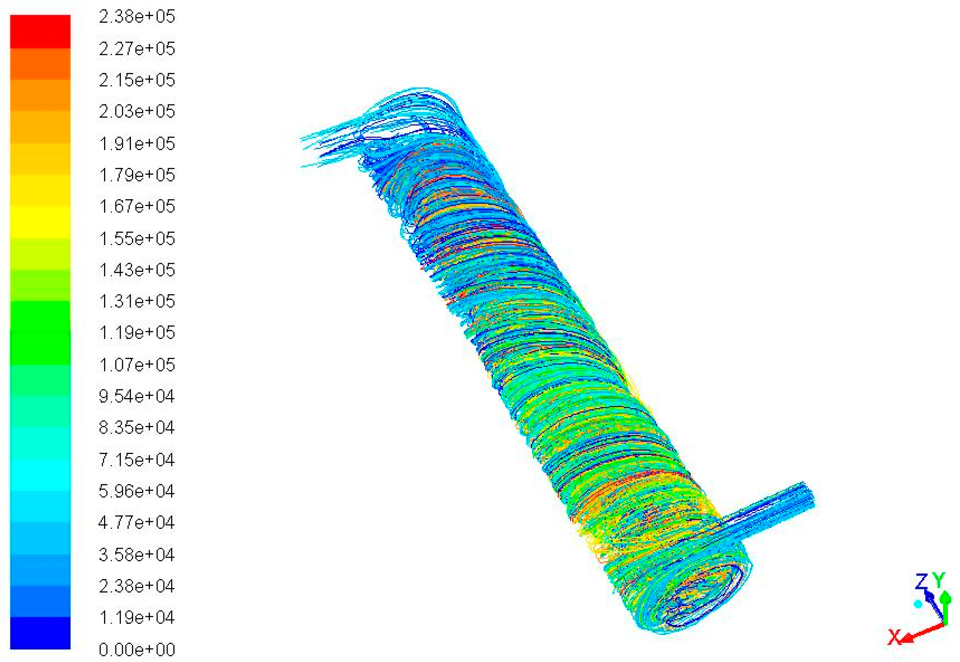 Processes 09 00079 g003