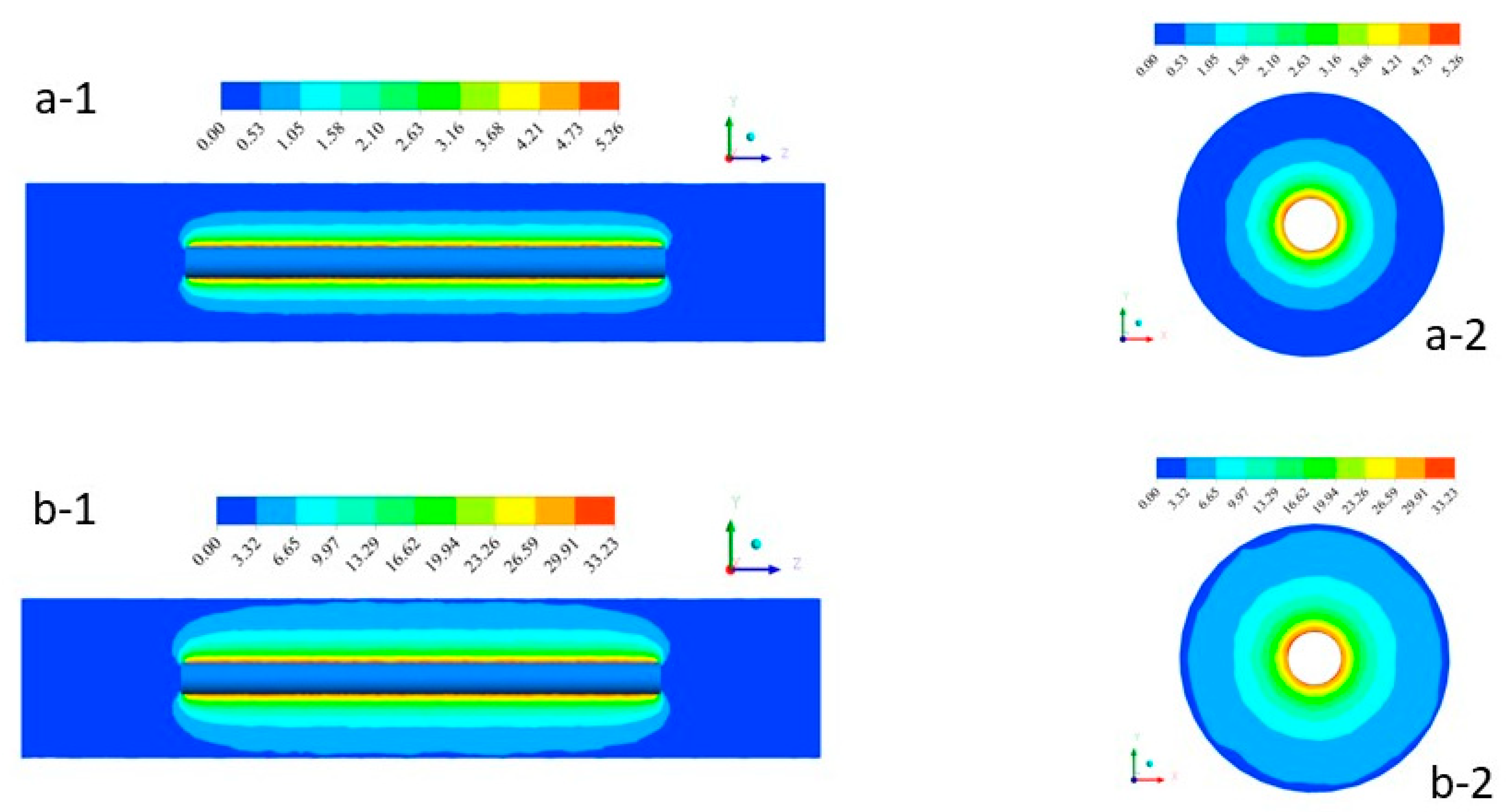 Processes 09 00079 g005a