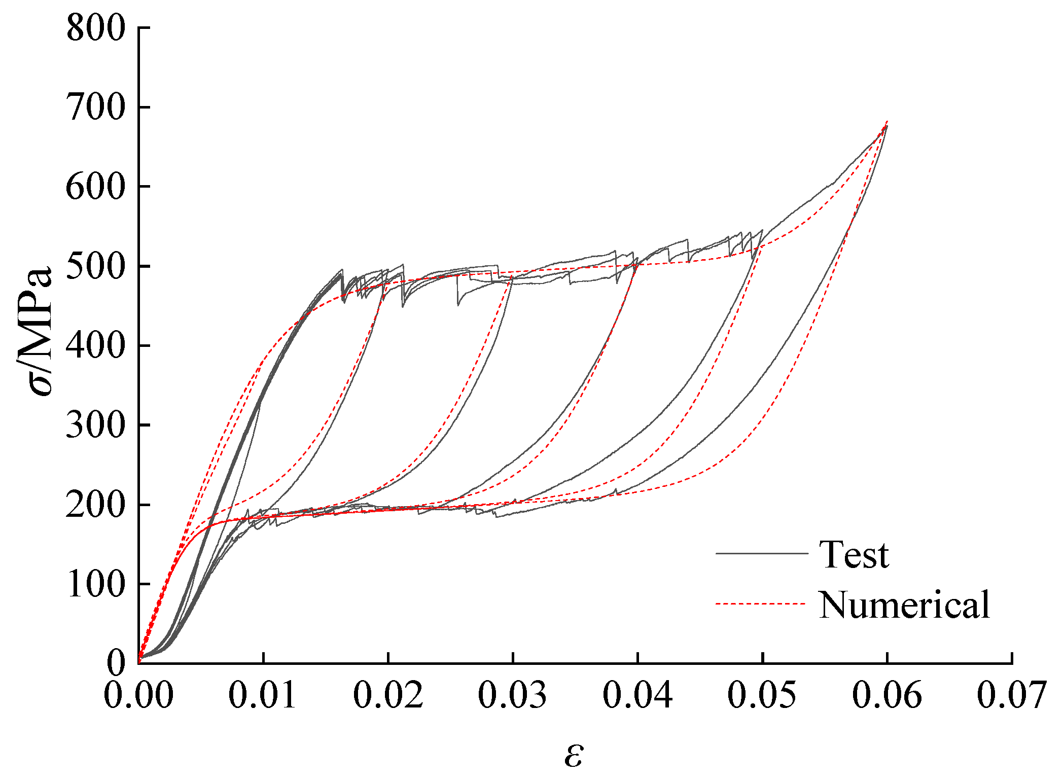 Processes 09 00080 g007 Processes 09 00080 g007