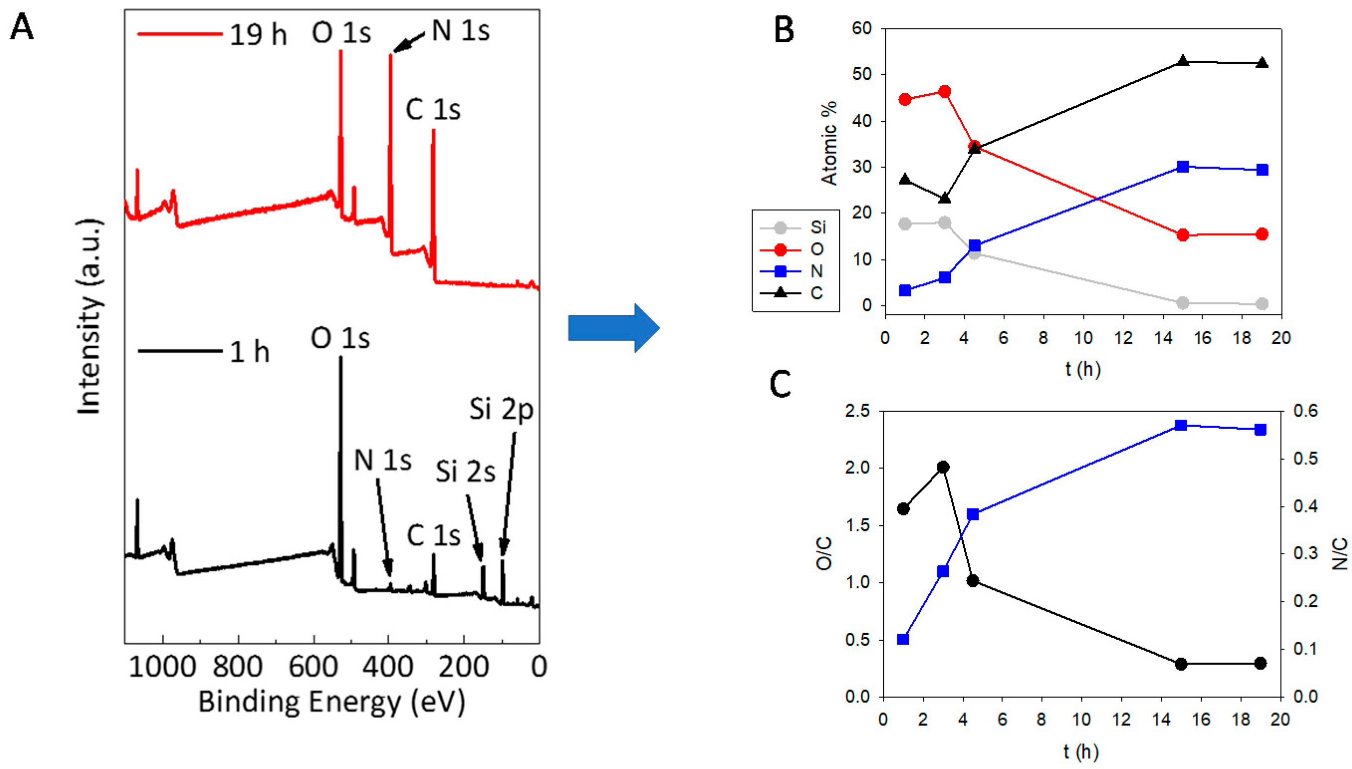 Processes 09 00082 g004 Processes 09 00082 g004