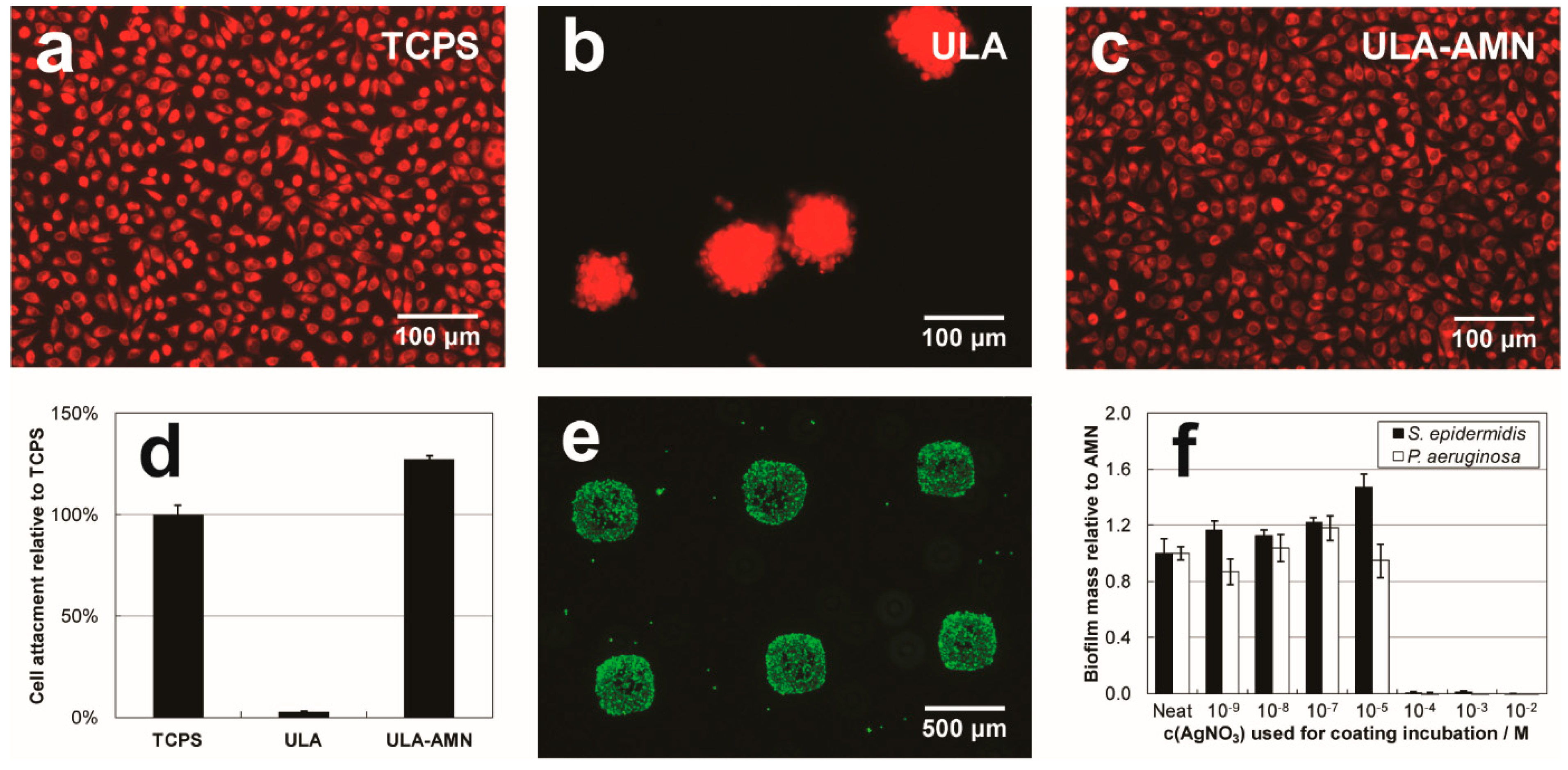 Processes 09 00082 g007 Processes 09 00082 g007
