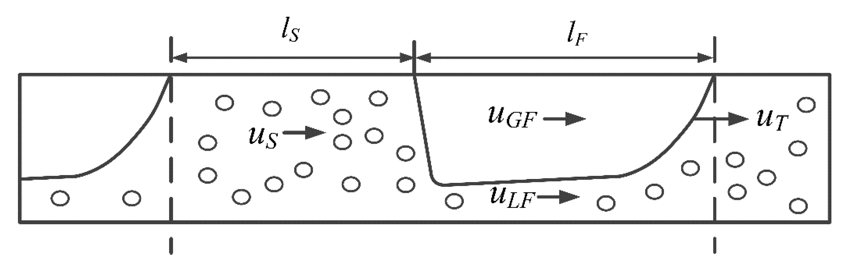 Processes 09 00083 g002