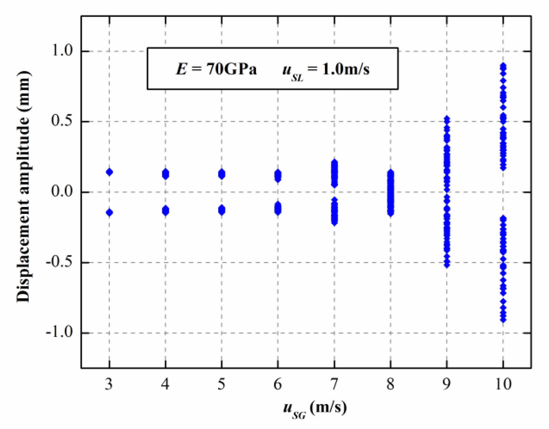 Processes 09 00083 g005