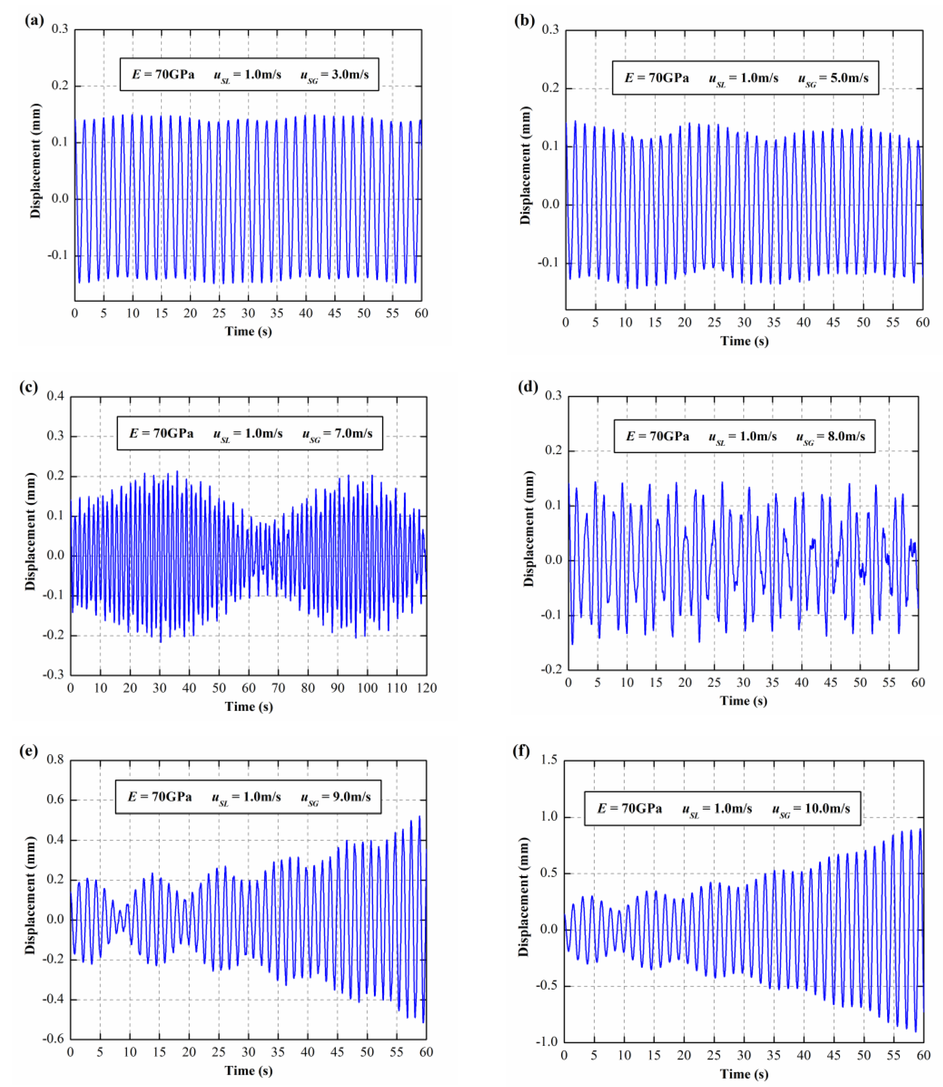 Processes 09 00083 g006
