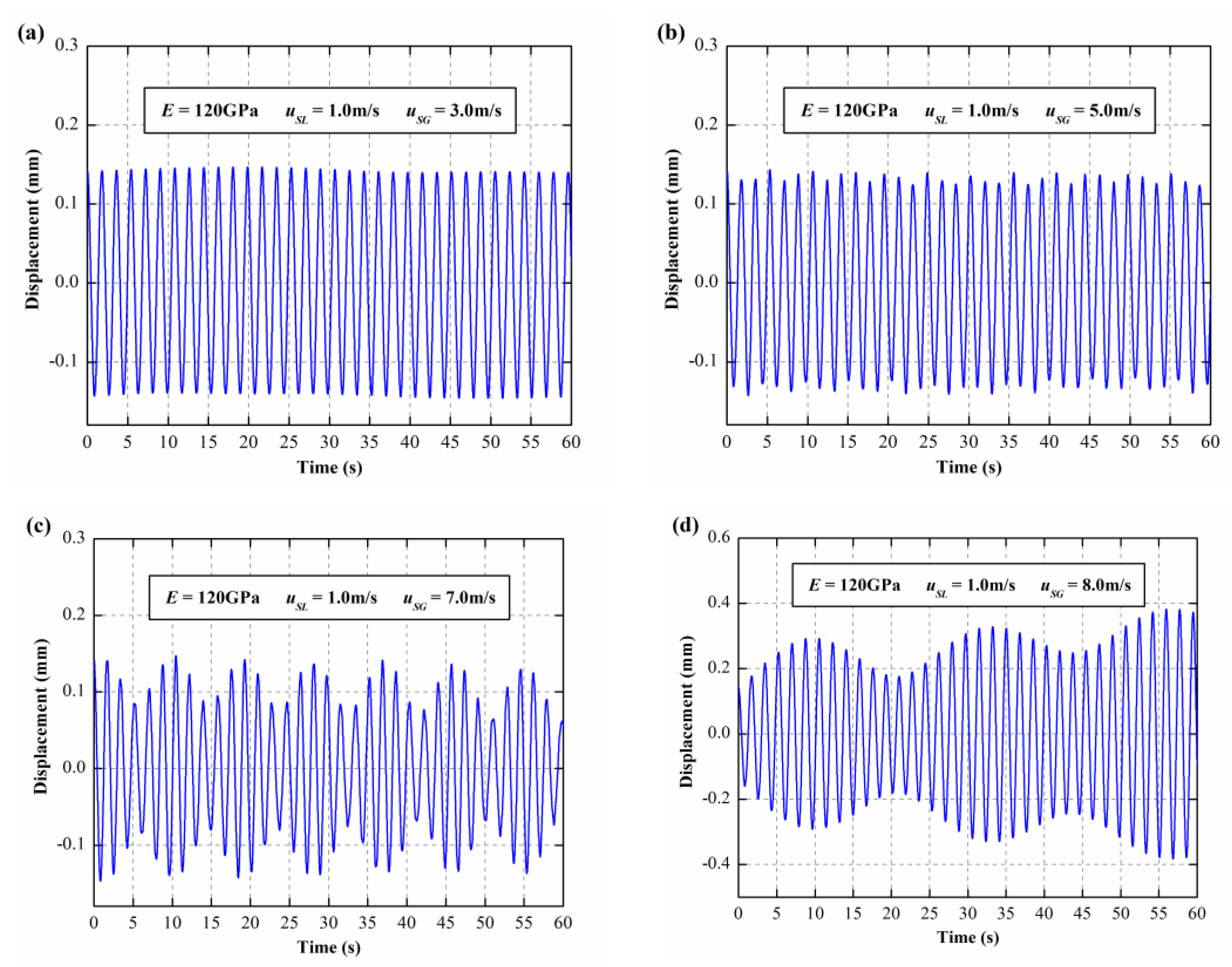 Processes 09 00083 g009a