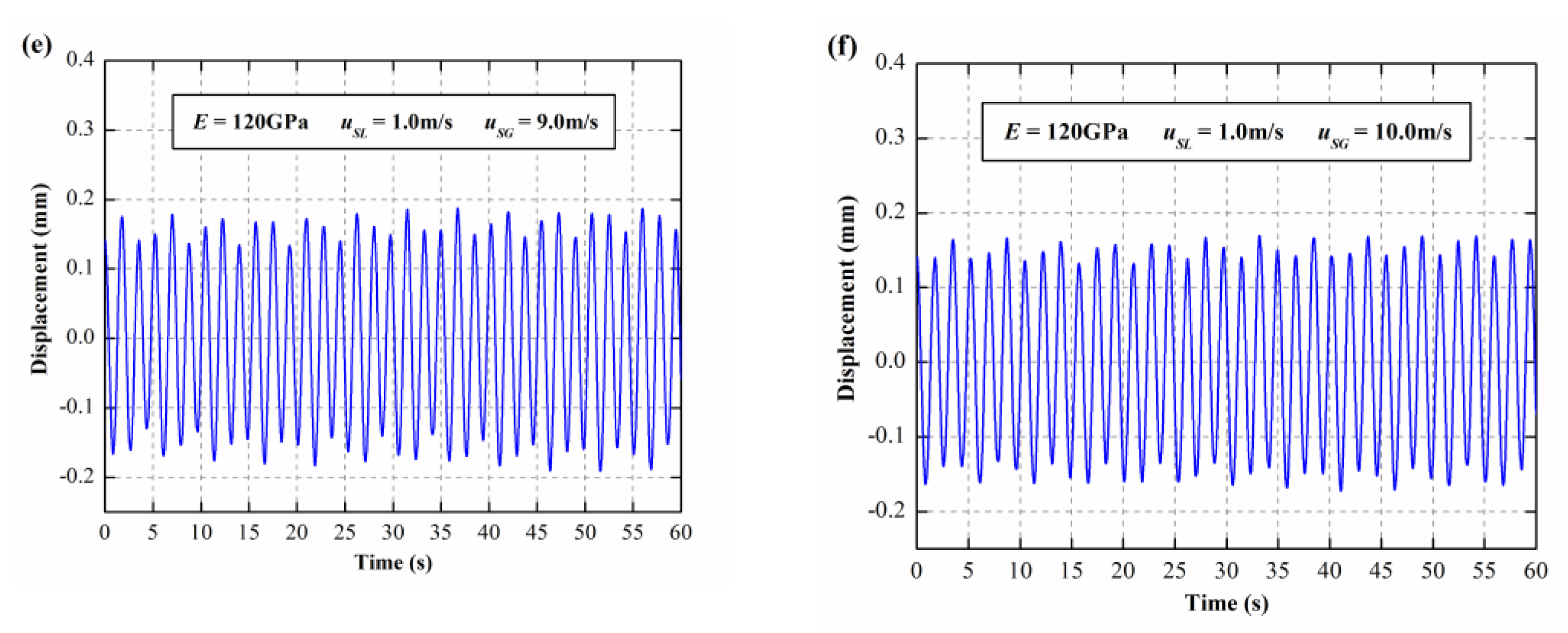 Processes 09 00083 g009b