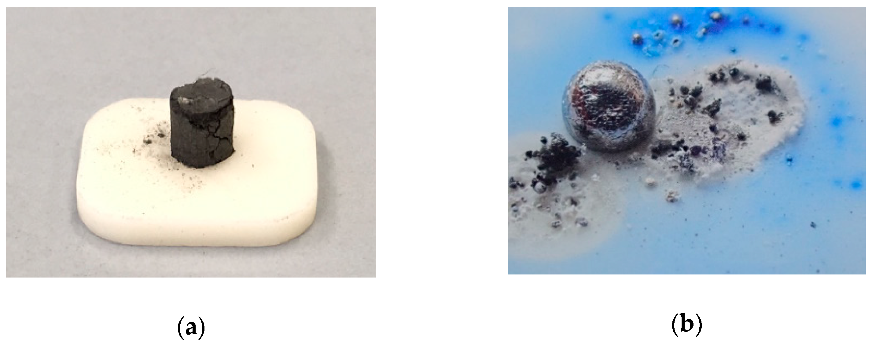 Processes 09 00084 g004