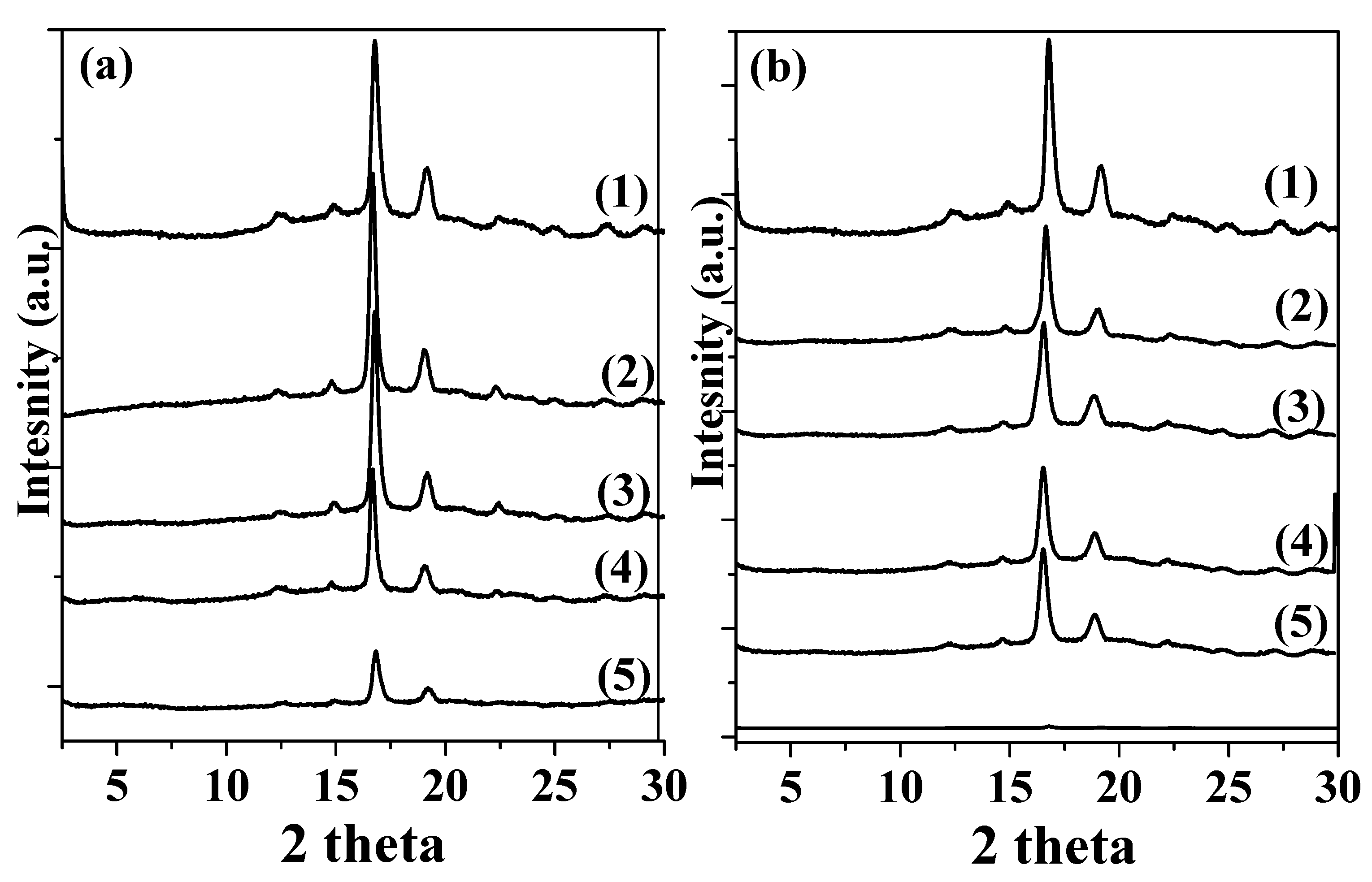 Processes 09 00088 g002 Processes 09 00088 g002