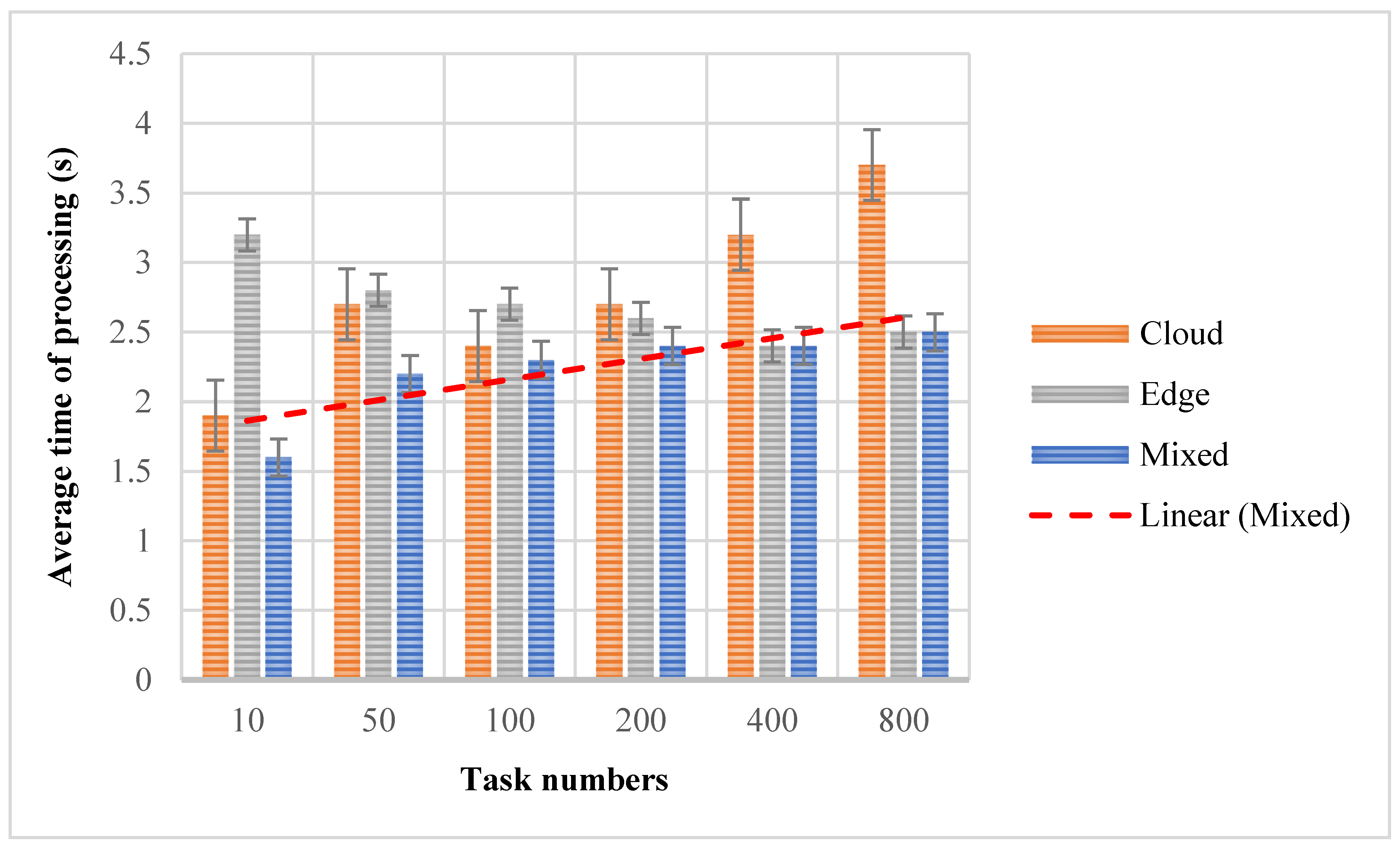 Processes 09 00092 g011 Processes 09 00092 g011
