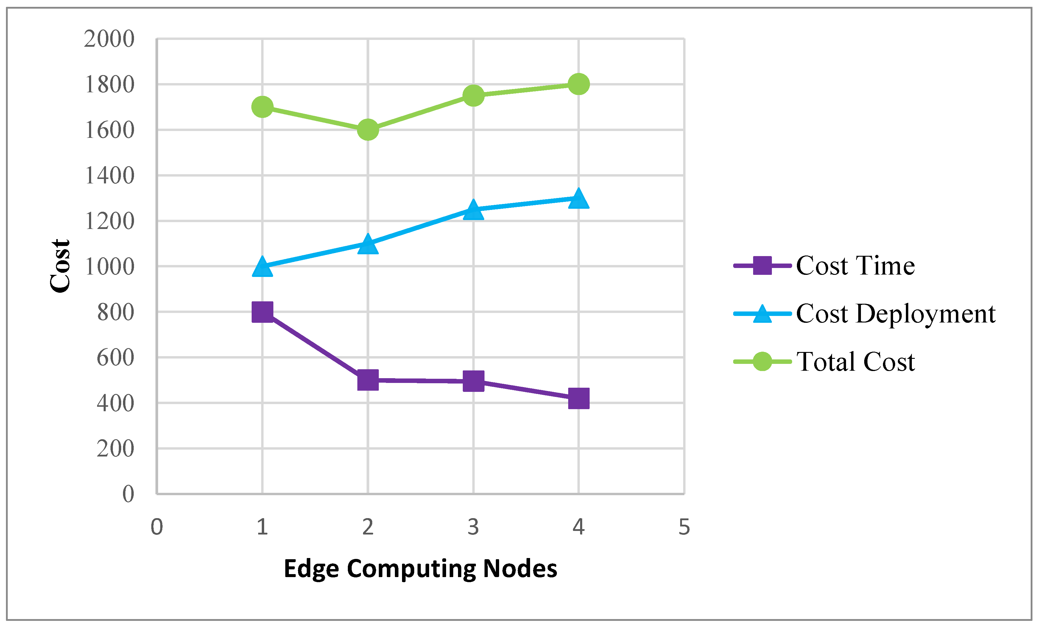Processes 09 00092 g014 Processes 09 00092 g014