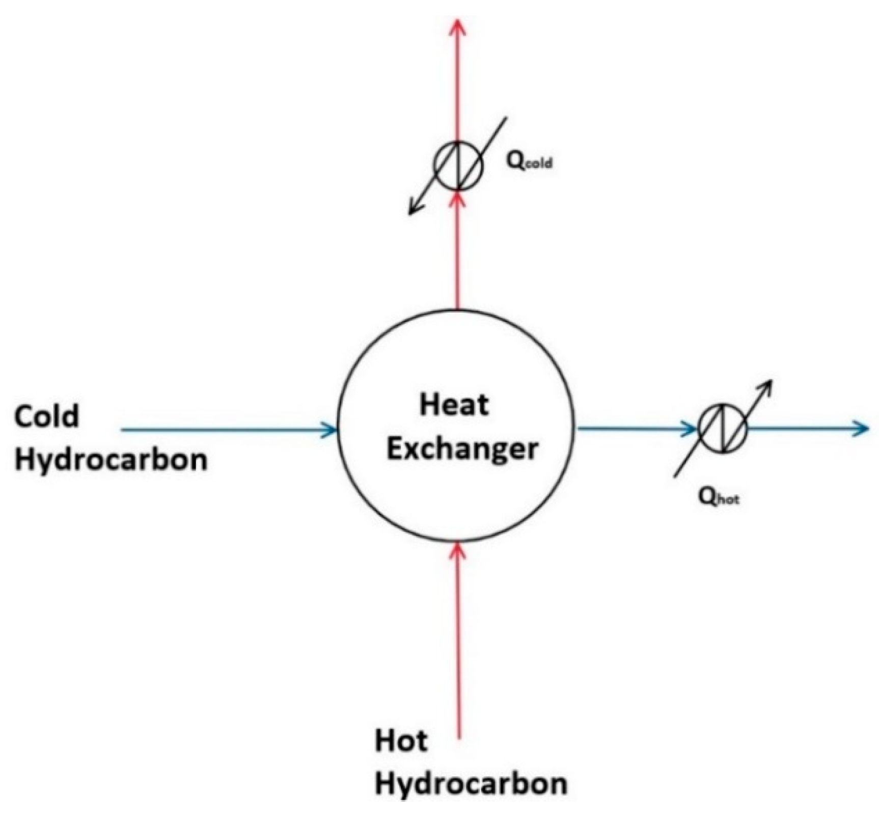 Processes 09 00093 g001
