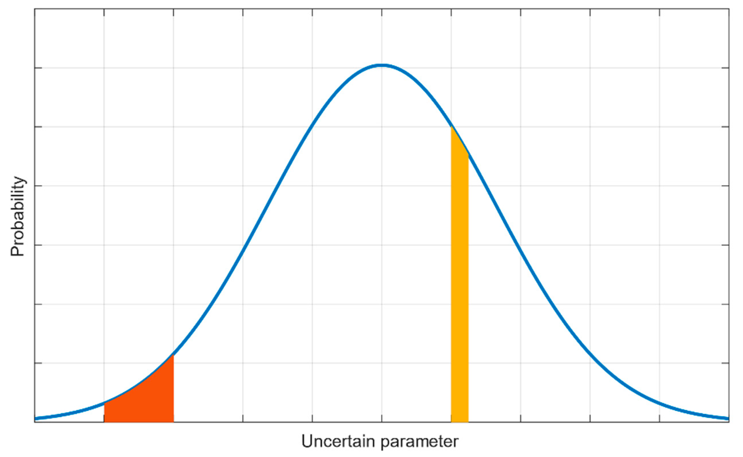 Processes 09 00093 g003