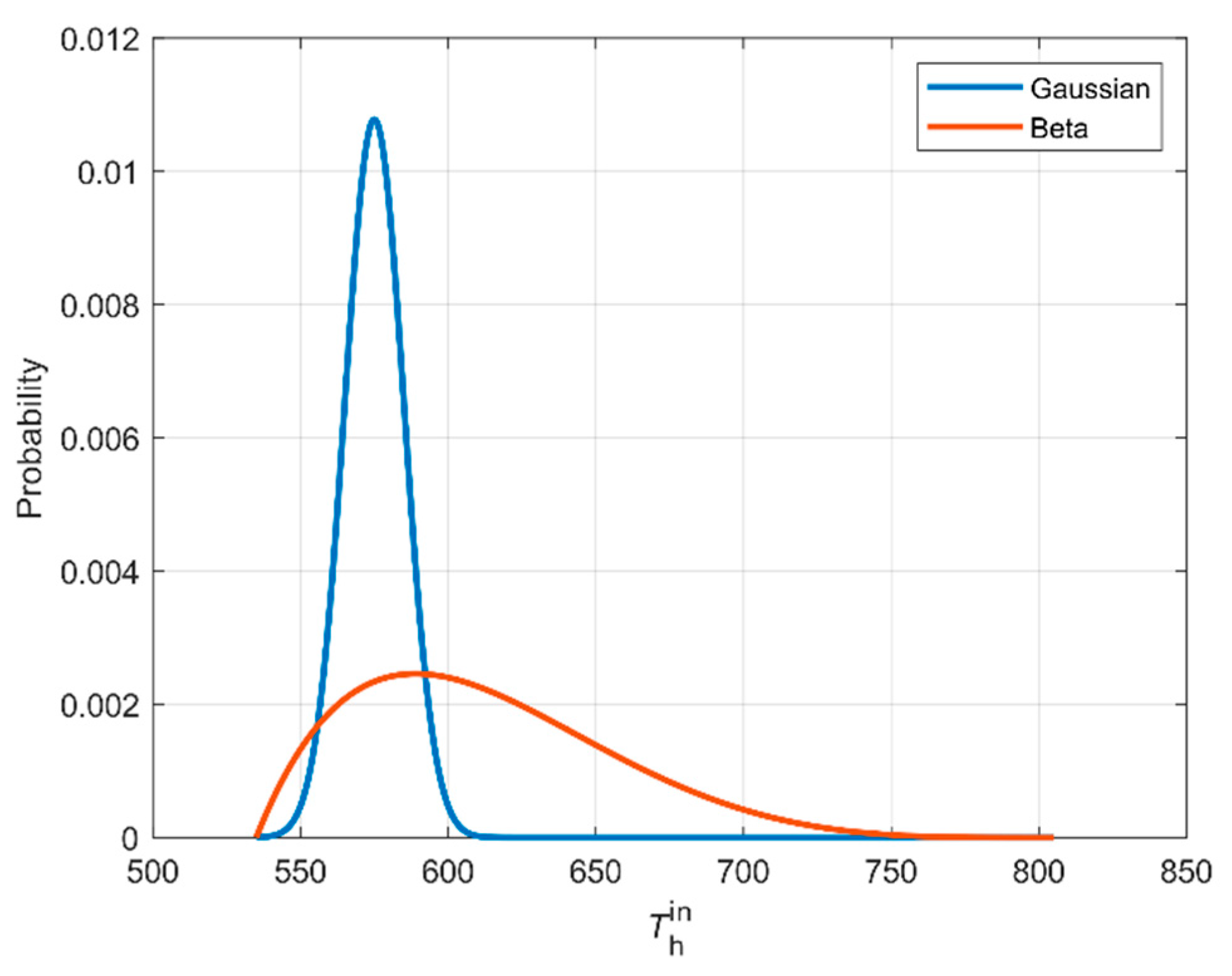 Processes 09 00093 g008