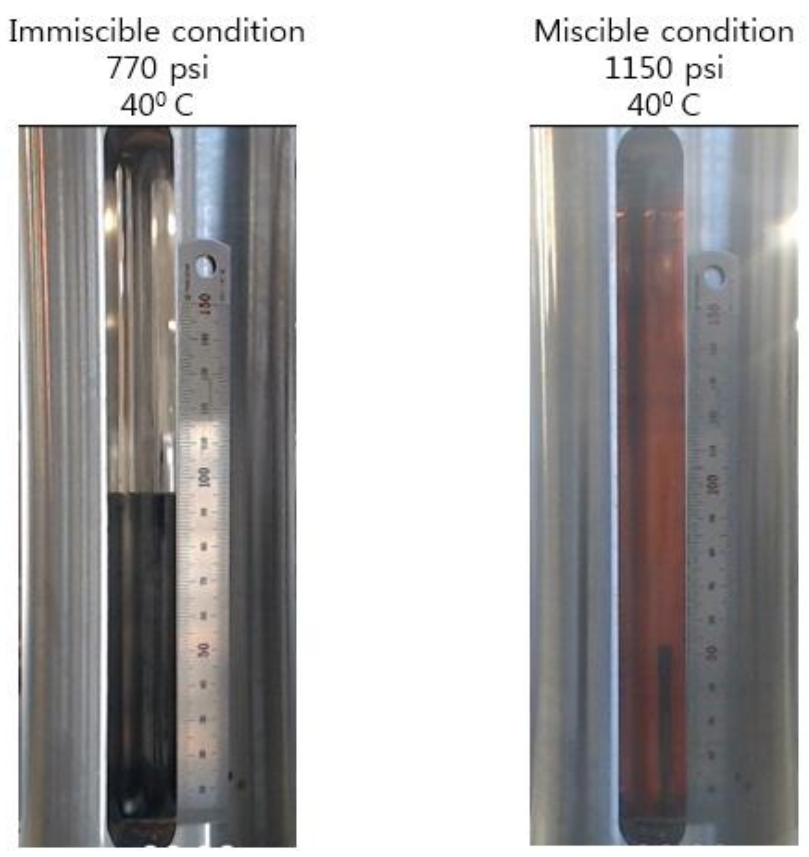 Processes 09 00094 g003