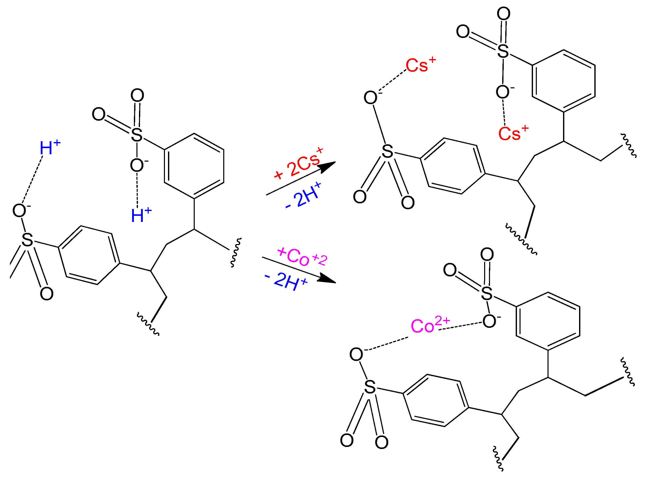 Processes 09 00096 g001