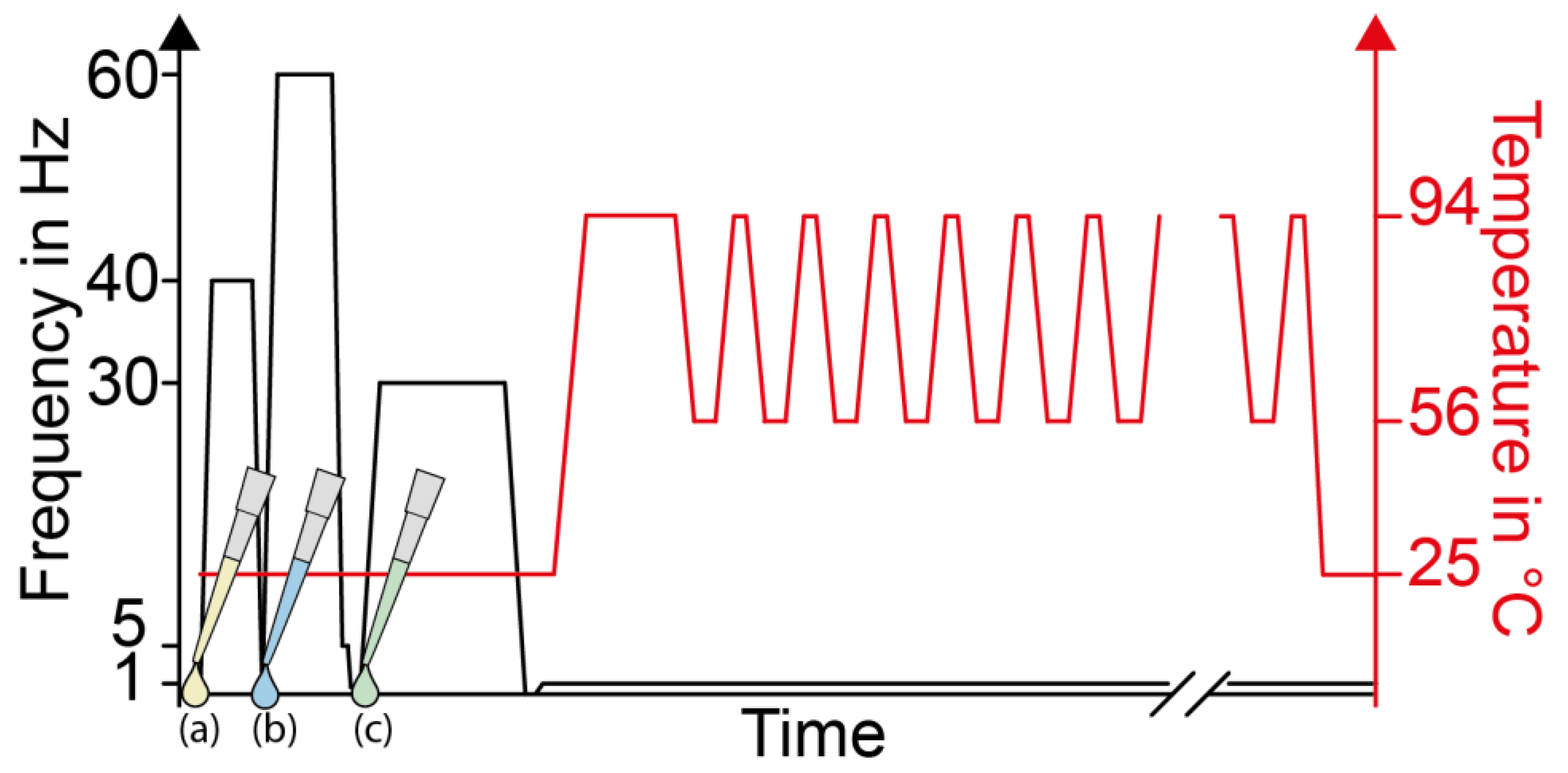 Processes 09 00097 g002 Processes 09 00097 g002