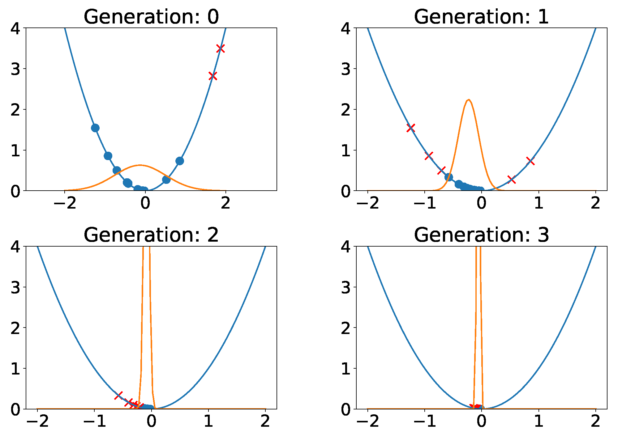 Processes 09 00098 g002