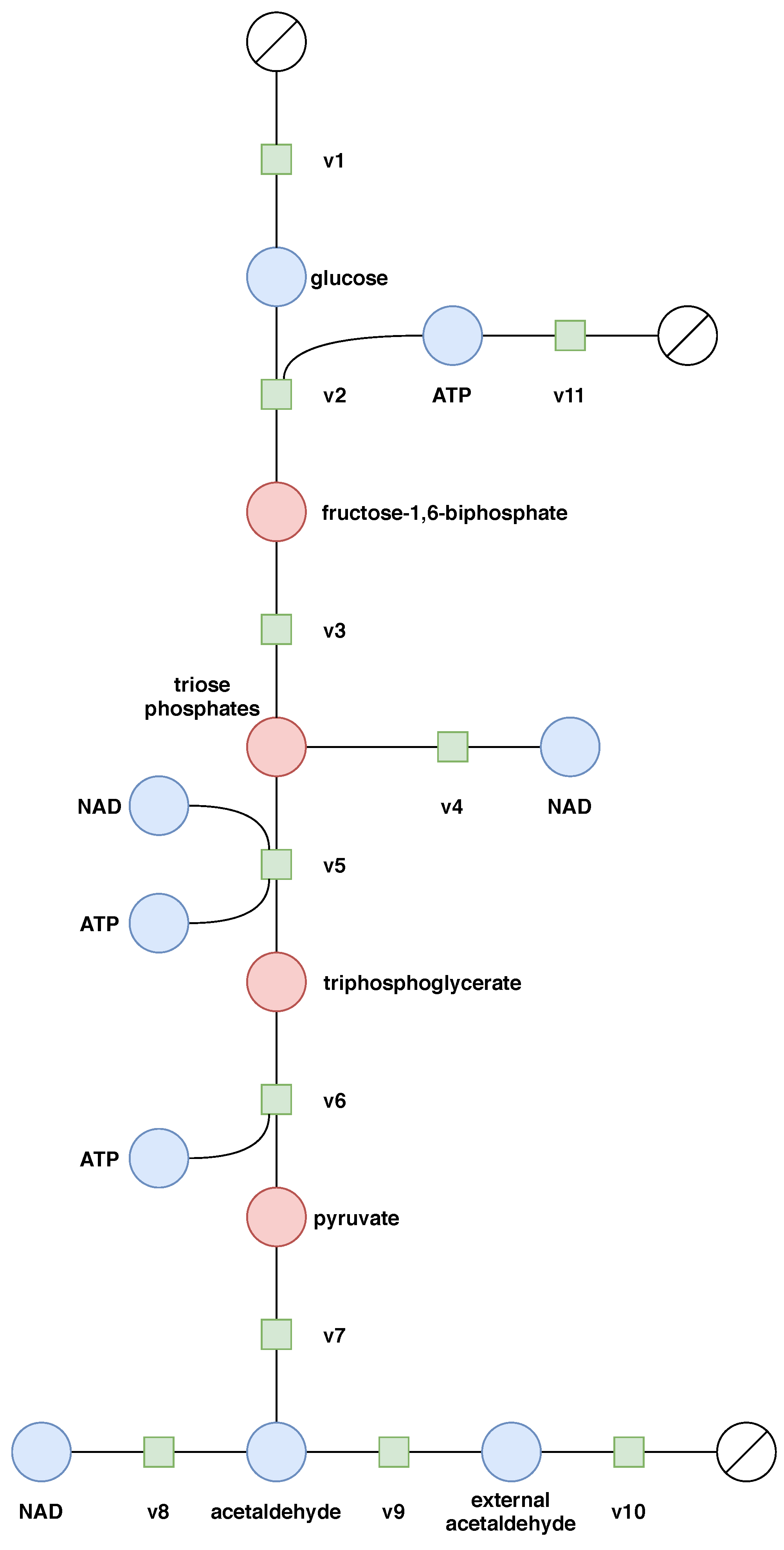 Processes 09 00098 g003