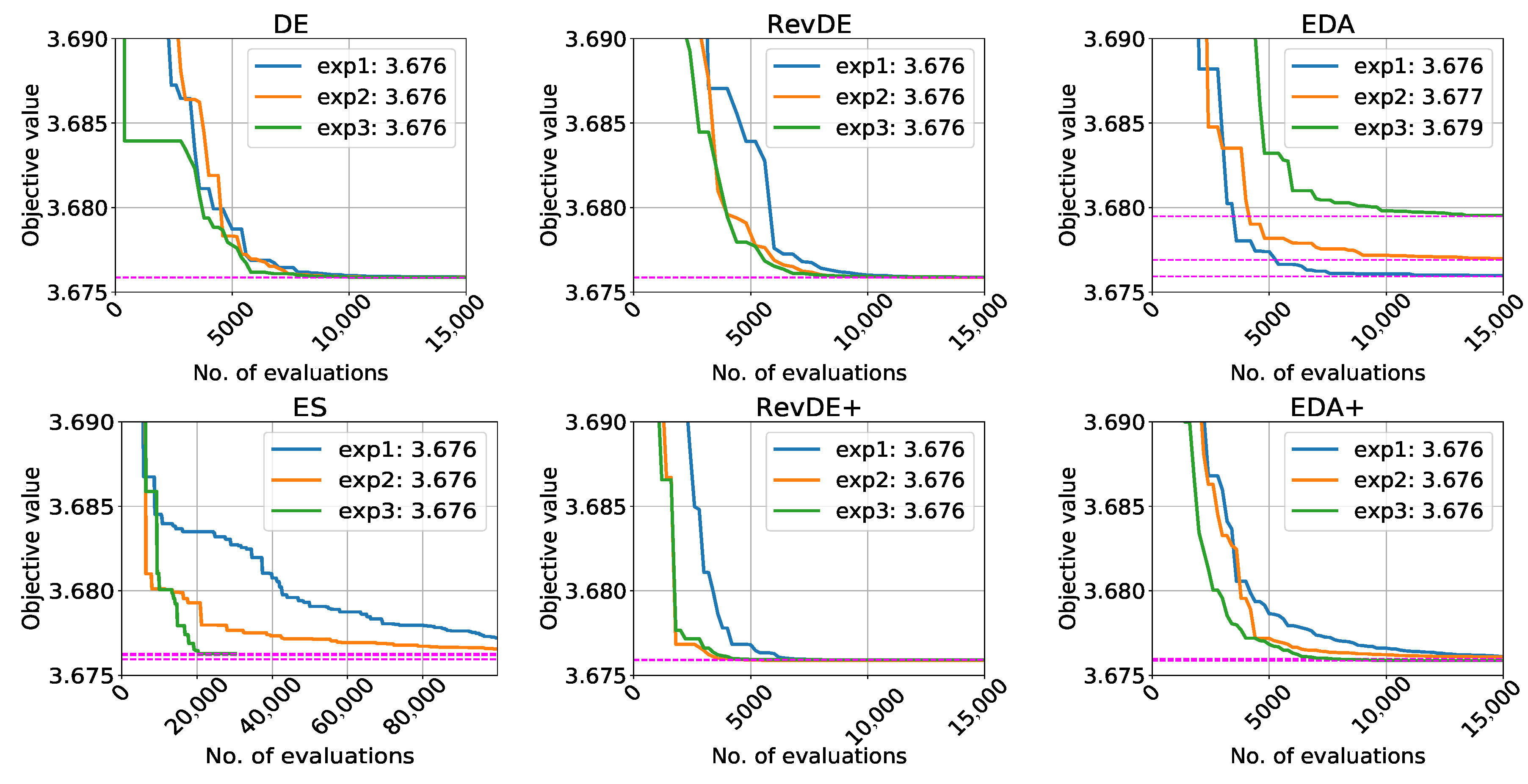 Processes 09 00098 g004
