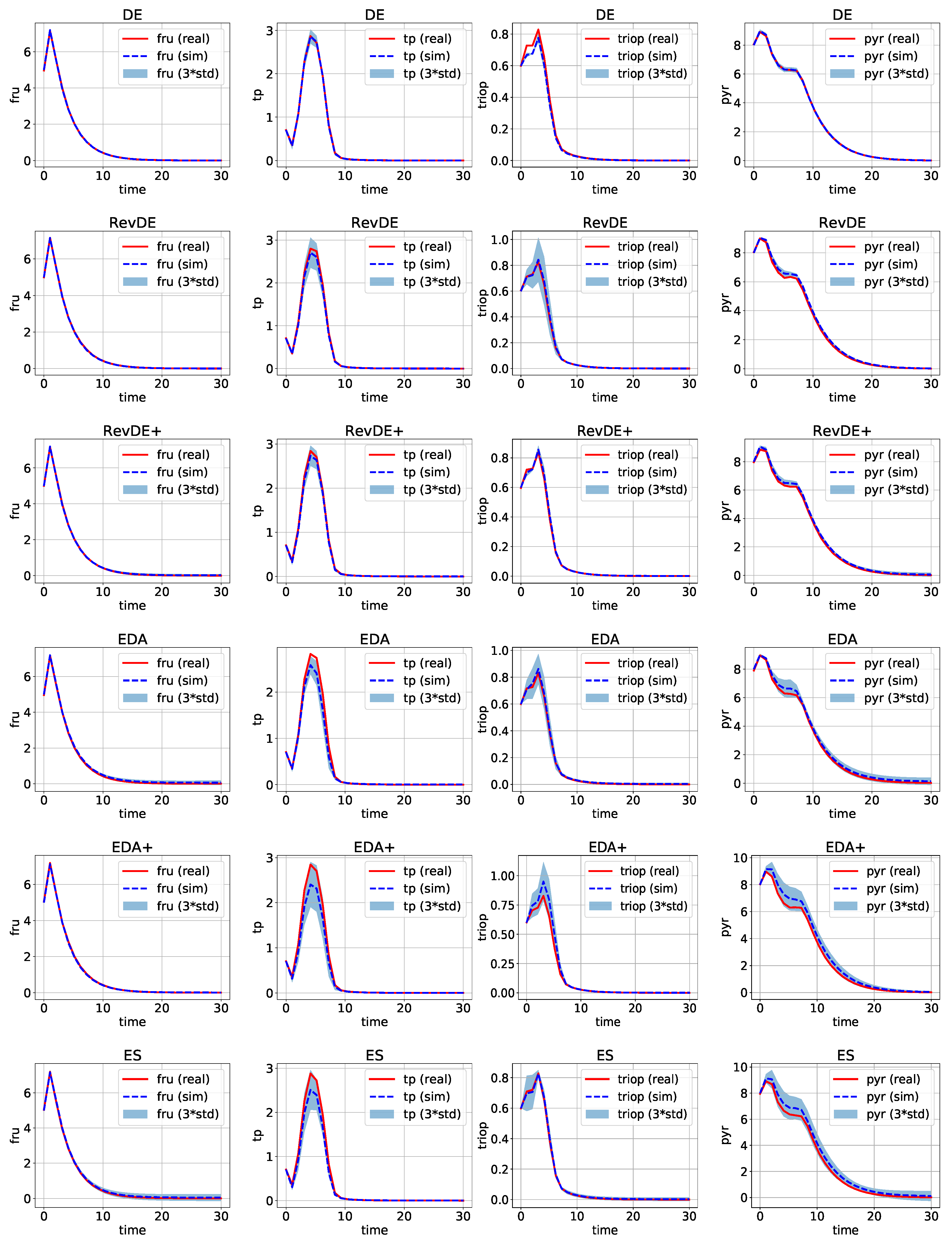 Processes 09 00098 g005