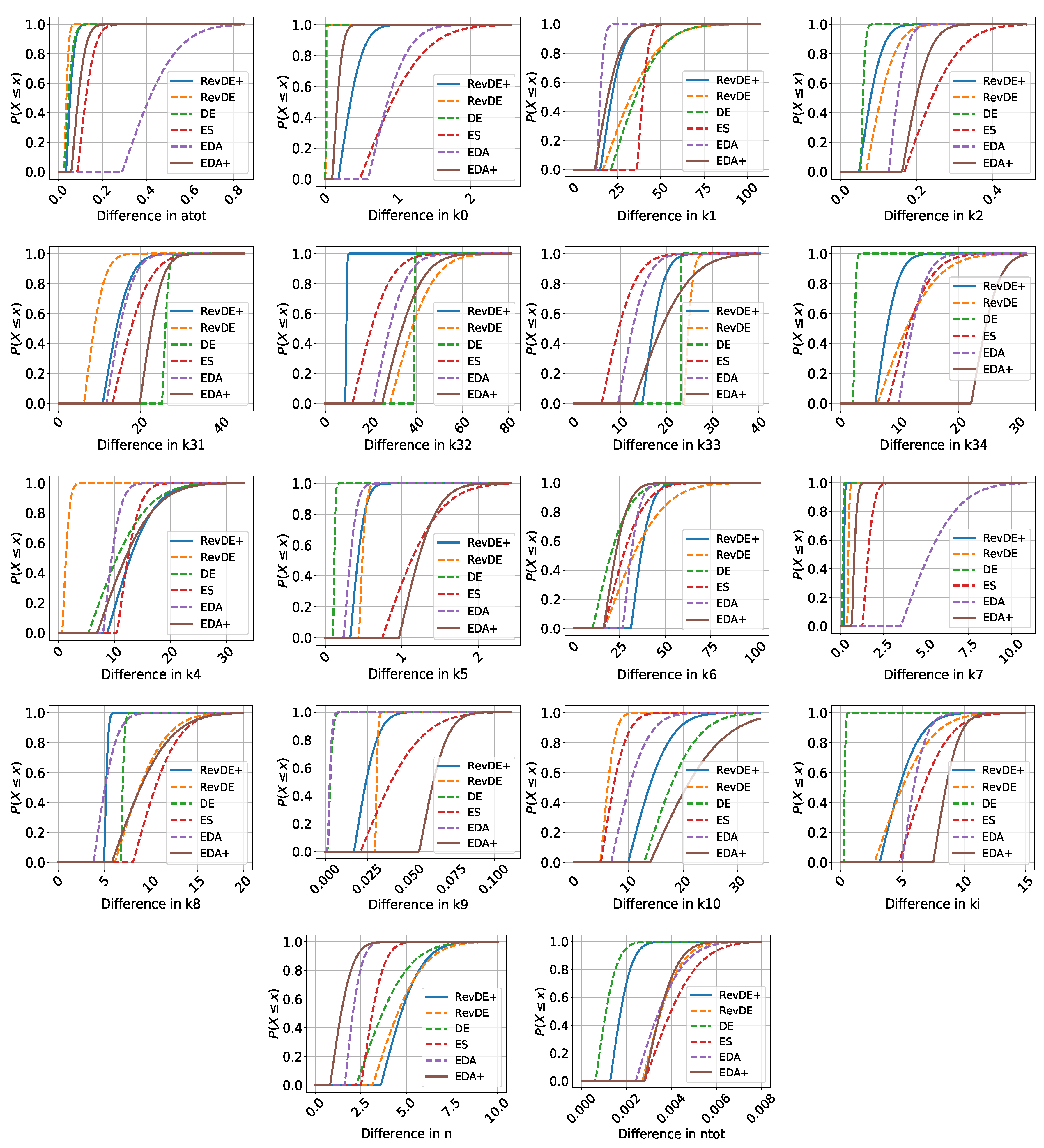 Processes 09 00098 g006