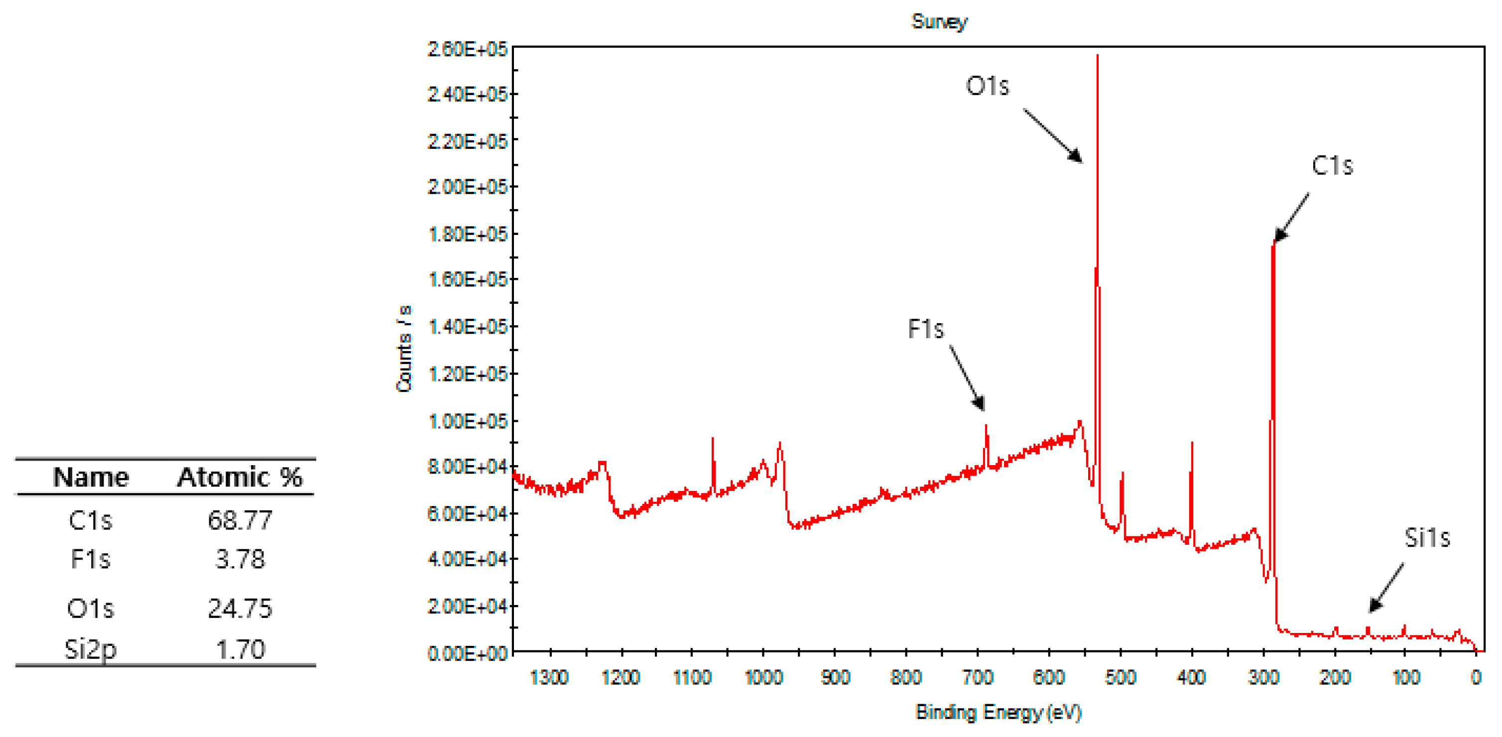 Processes 09 00099 g006 Processes 09 00099 g006