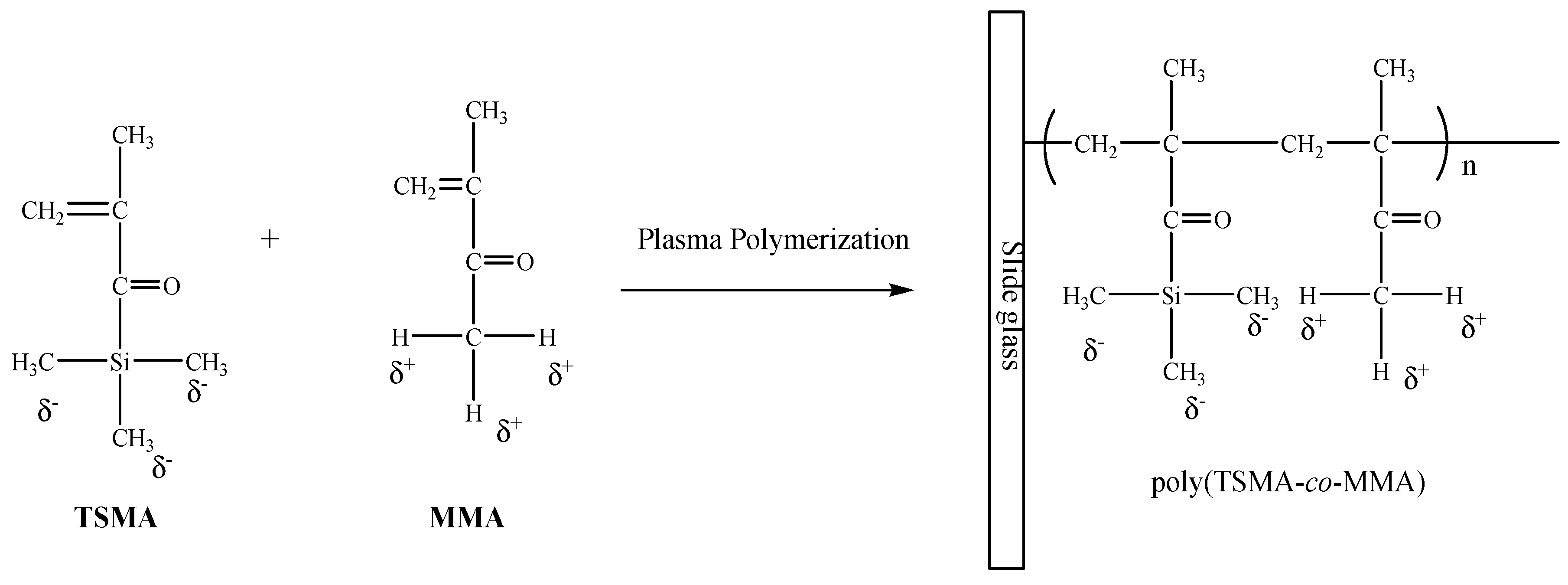 Processes 09 00099 g007 Processes 09 00099 g007