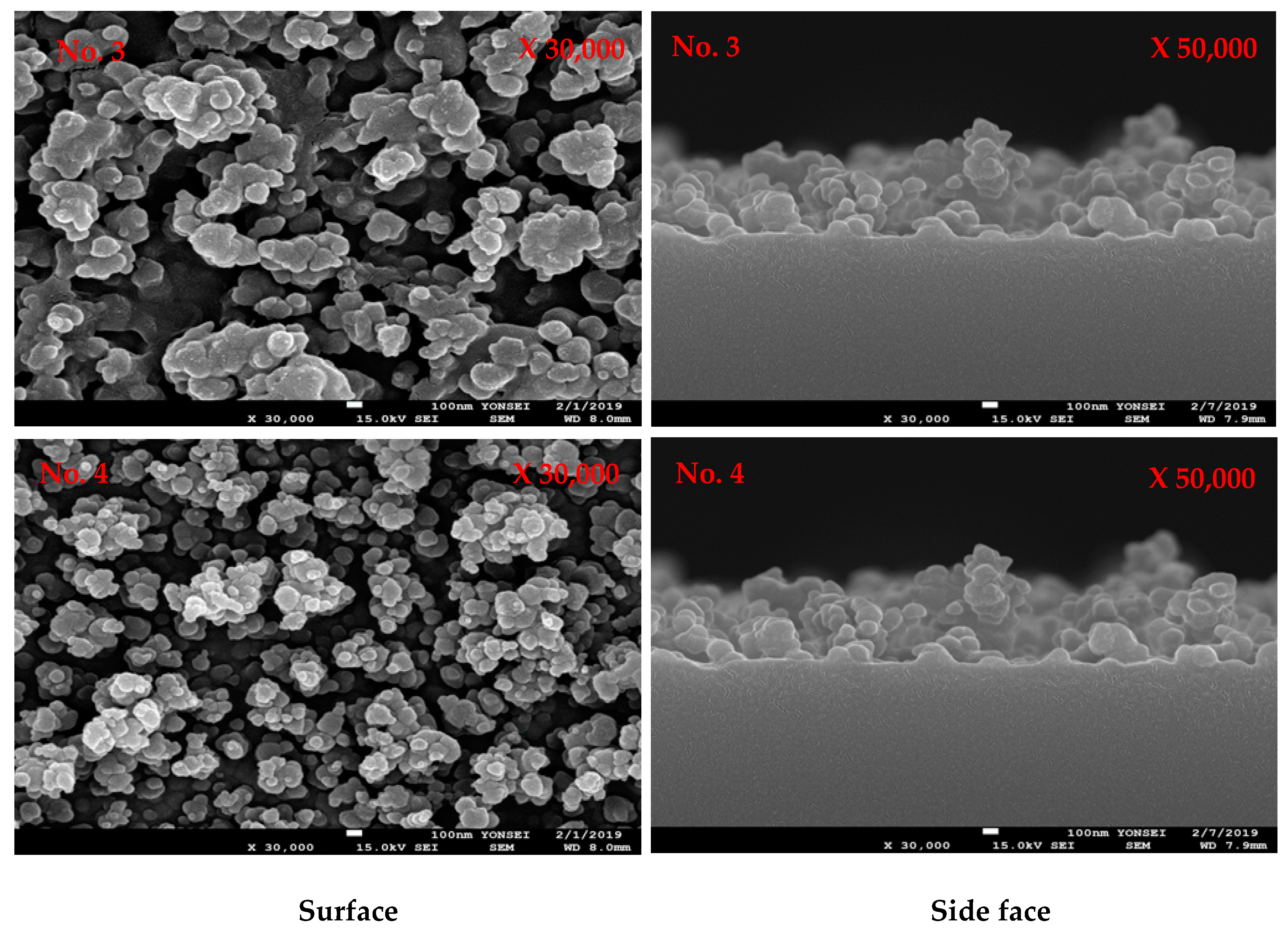 Processes 09 00099 g010 Processes 09 00099 g010