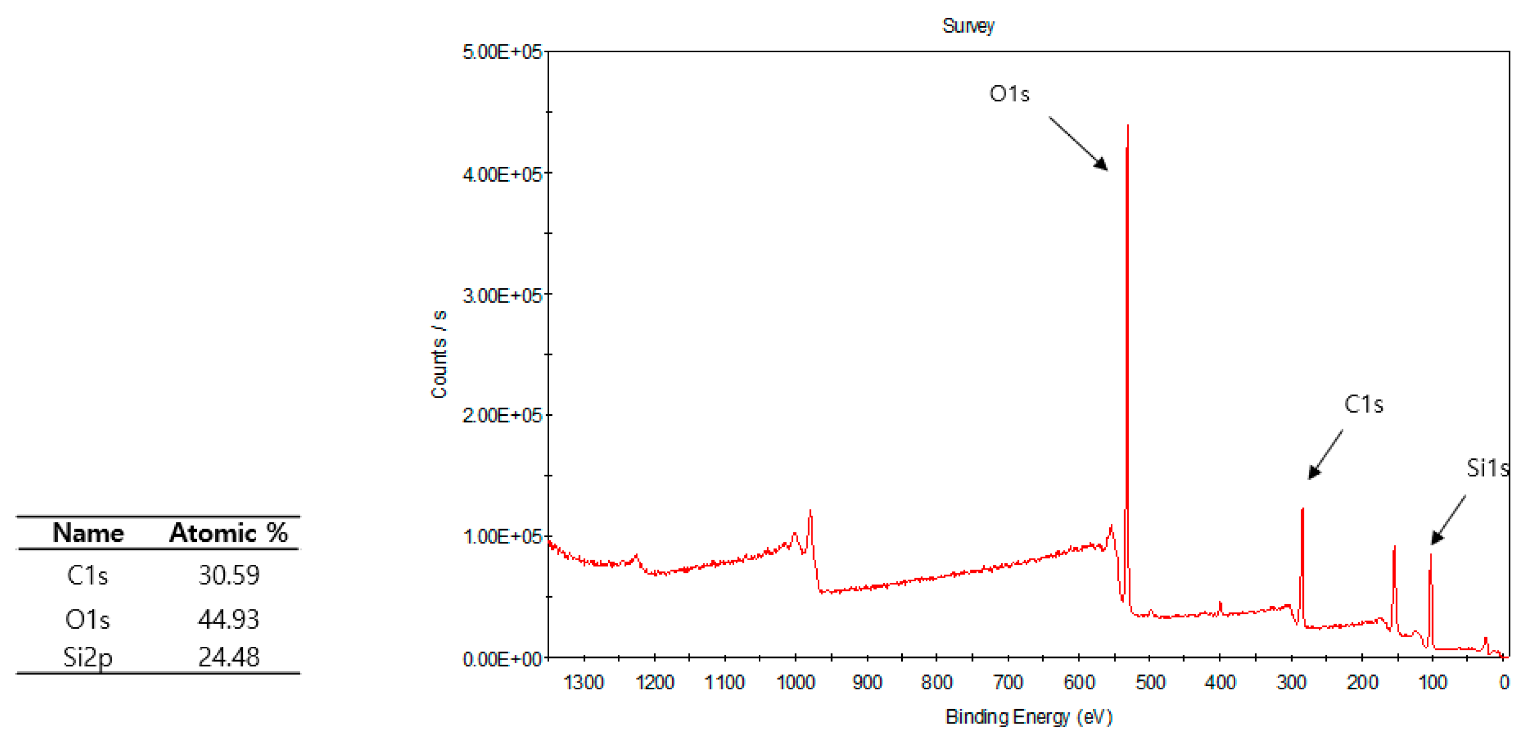 Processes 09 00099 g012 Processes 09 00099 g012