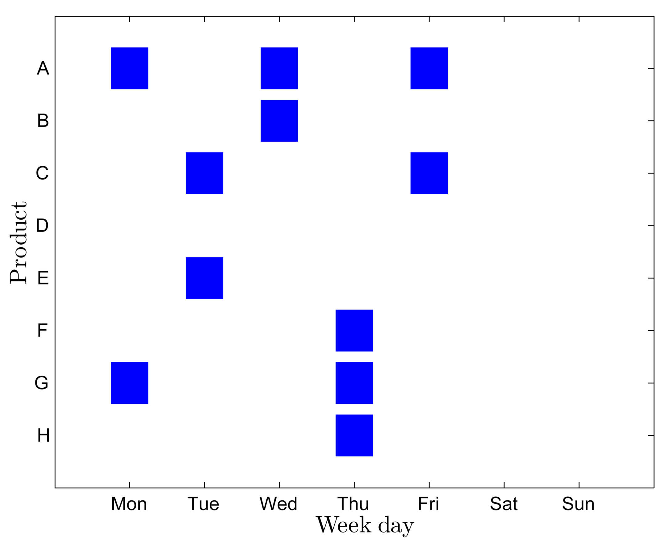 Processes 09 00101 g005 550