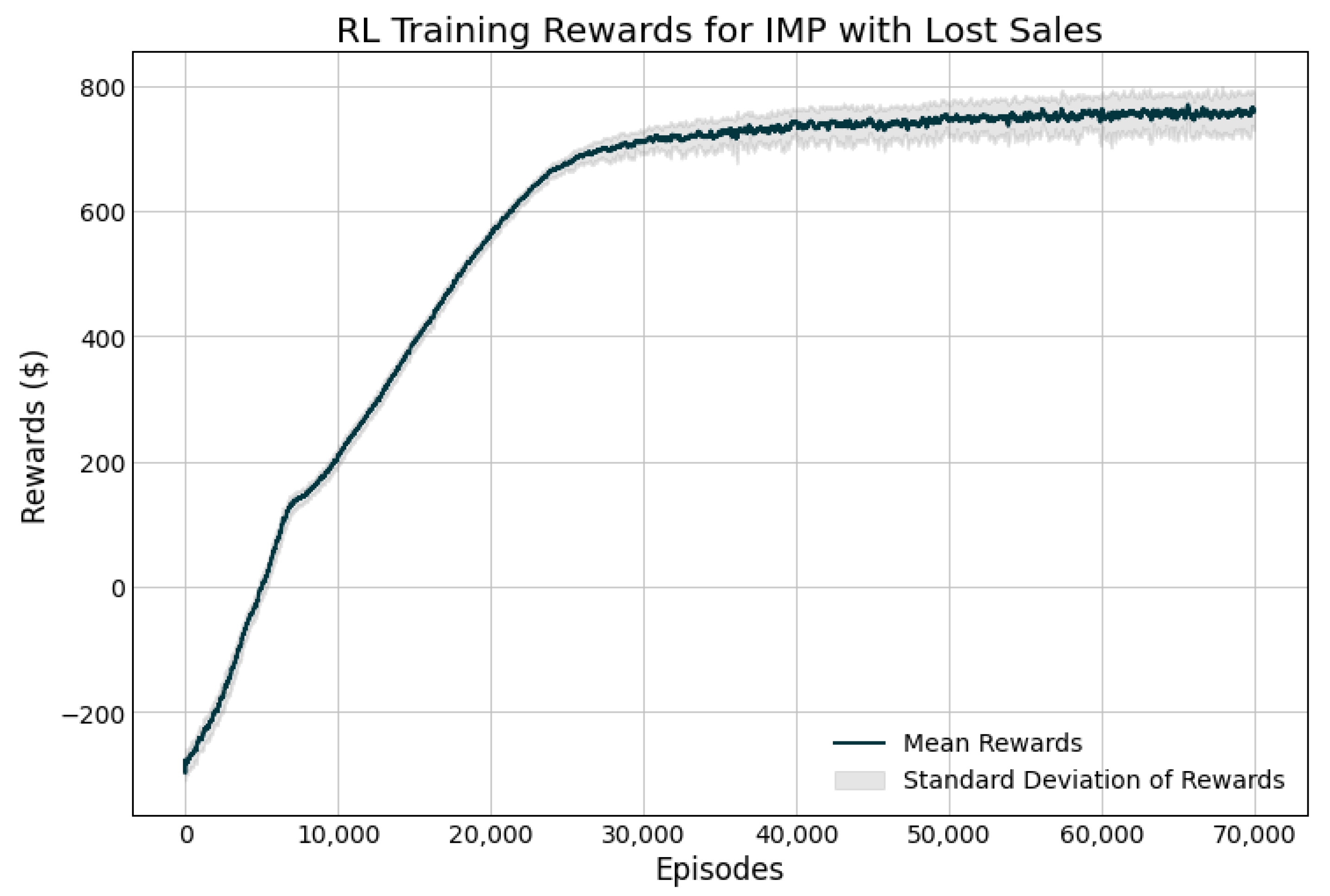 Processes 09 00102 g004 Processes 09 00102 g004