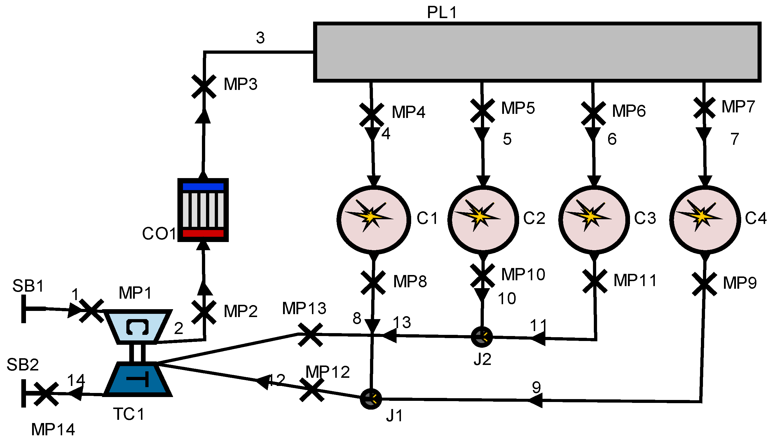 Processes 09 00104 g001 Processes 09 00104 g001