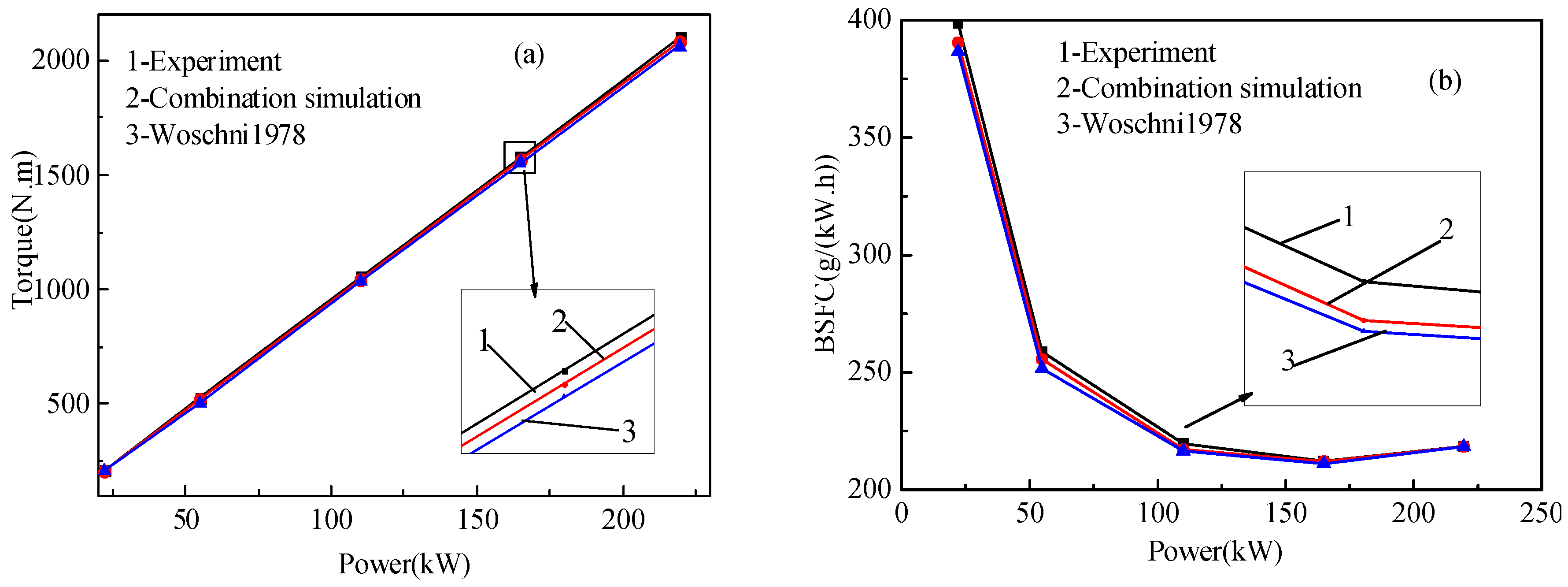 Processes 09 00104 g004a Processes 09 00104 g004a