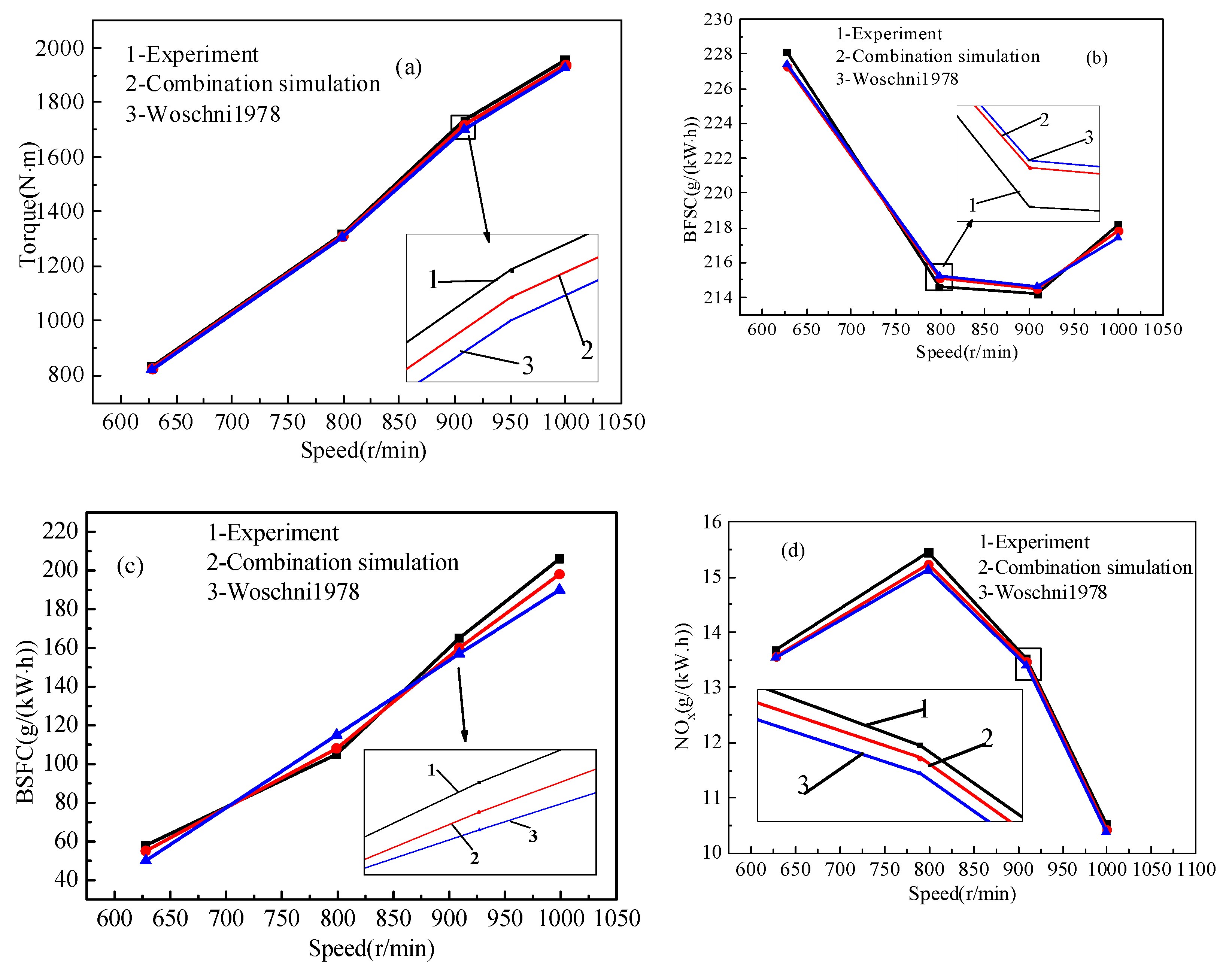 Processes 09 00104 g005a Processes 09 00104 g005a
