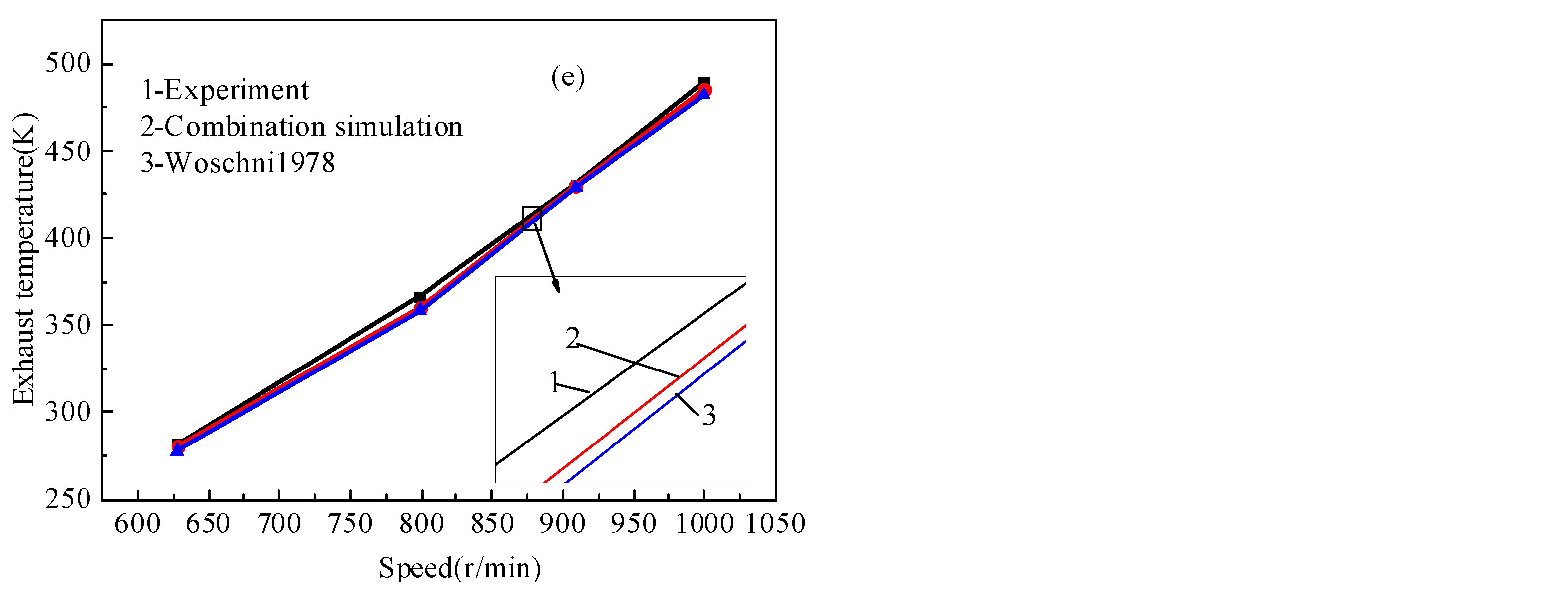 Processes 09 00104 g005b Processes 09 00104 g005b