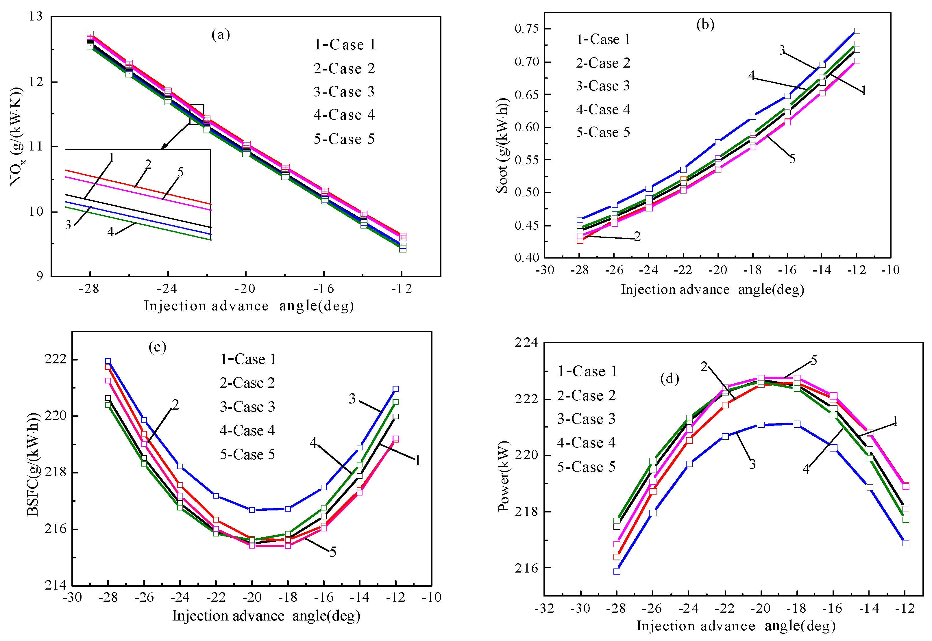 Processes 09 00104 g007 Processes 09 00104 g007