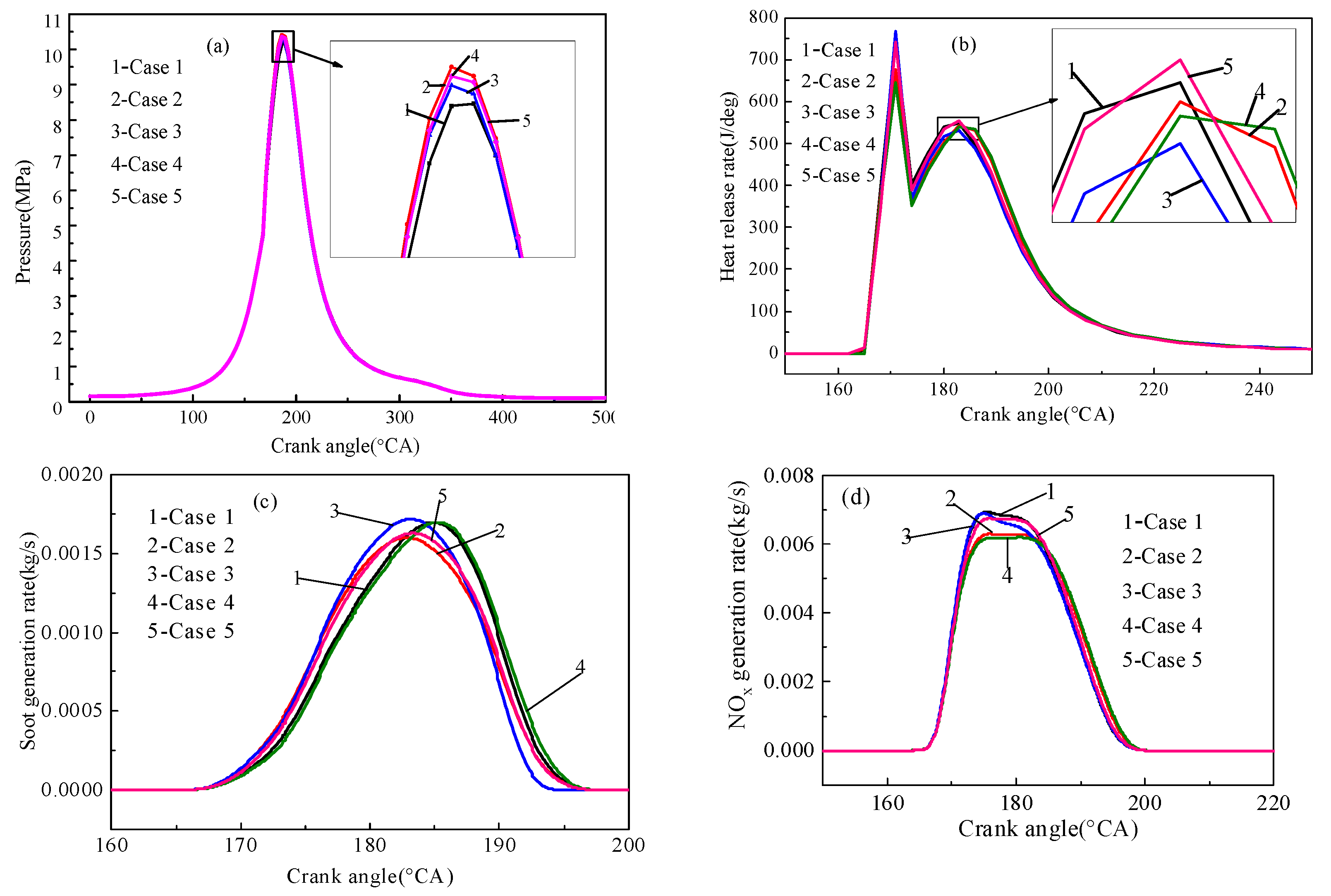 Processes 09 00104 g008a Processes 09 00104 g008a