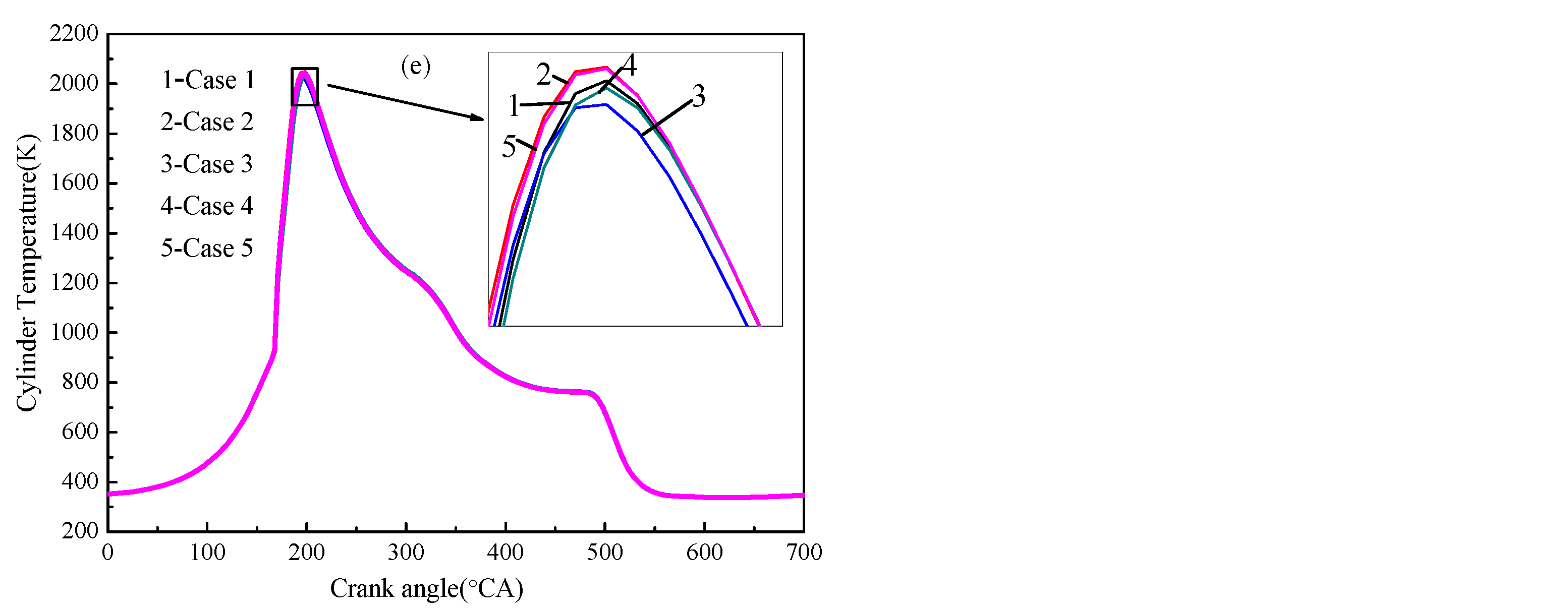 Processes 09 00104 g008b Processes 09 00104 g008b