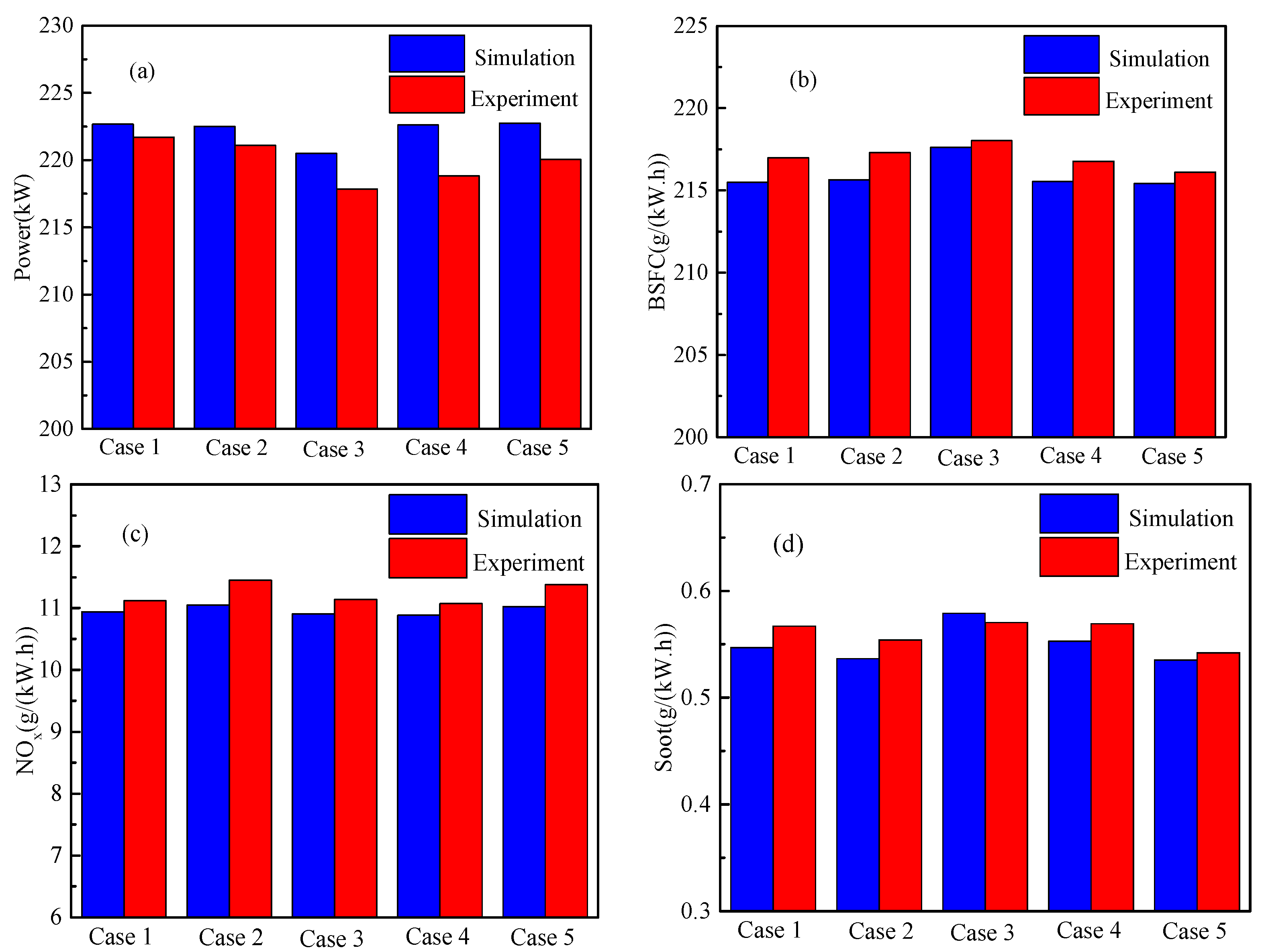 Processes 09 00104 g009 Processes 09 00104 g009