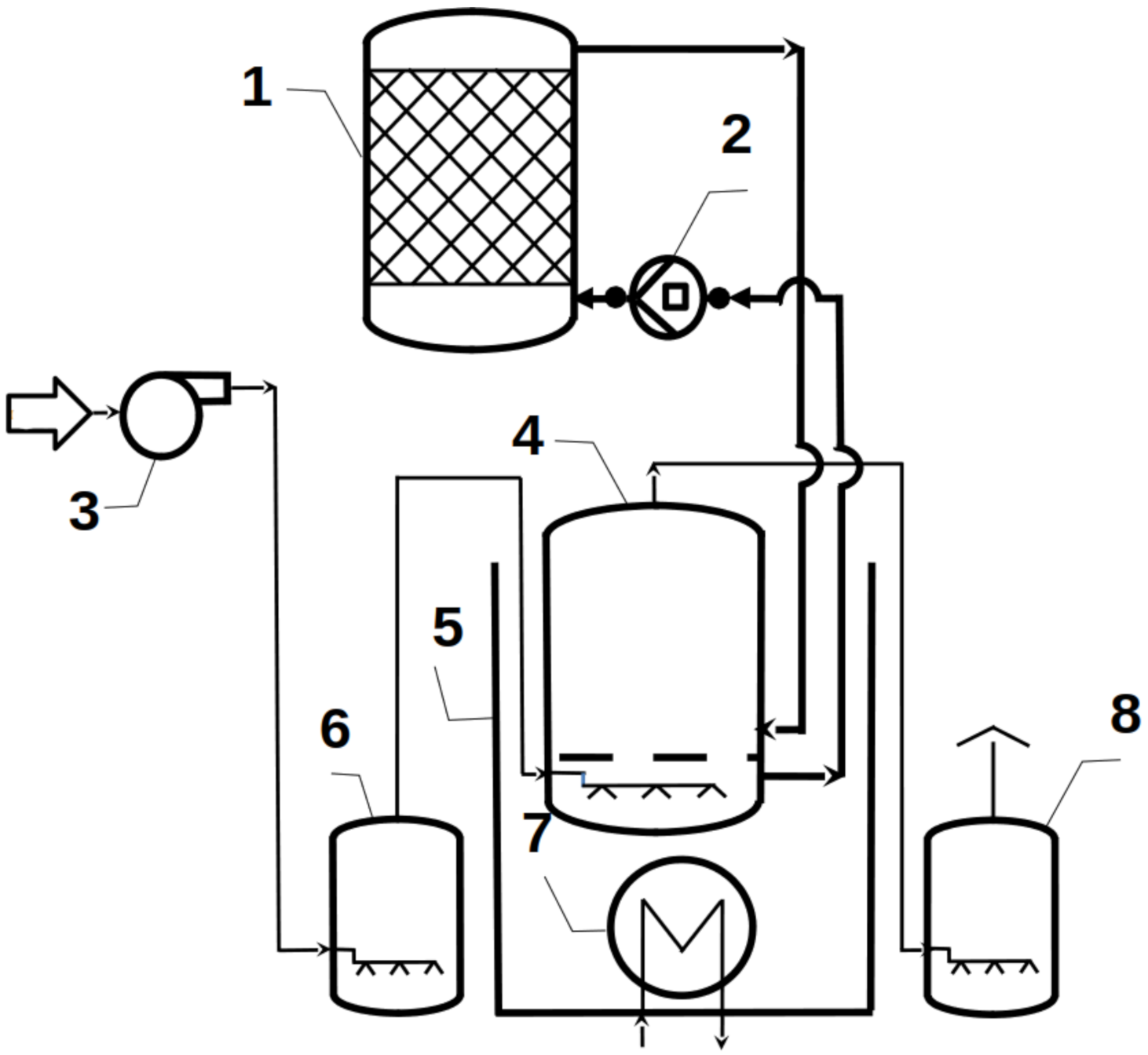 Processes 09 00105 g001 Processes 09 00105 g001