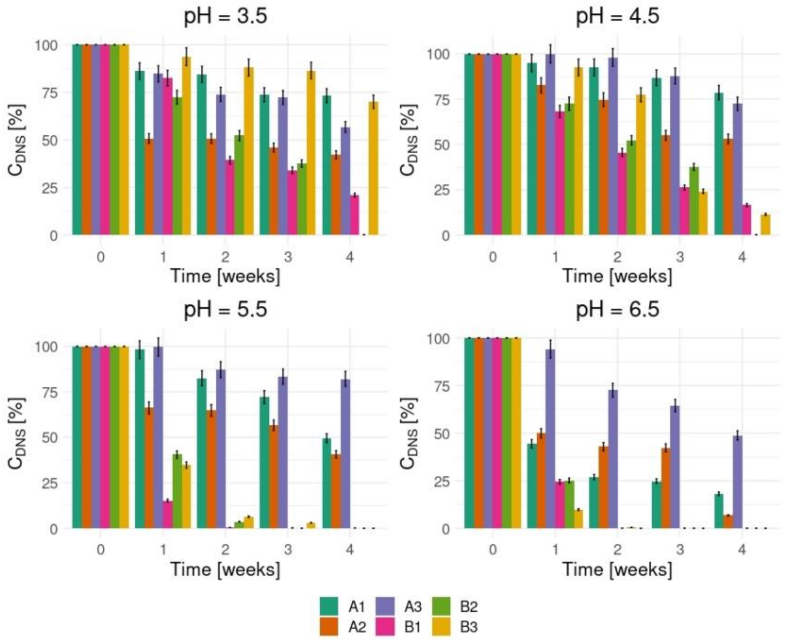 Processes 09 00105 g002 Processes 09 00105 g002