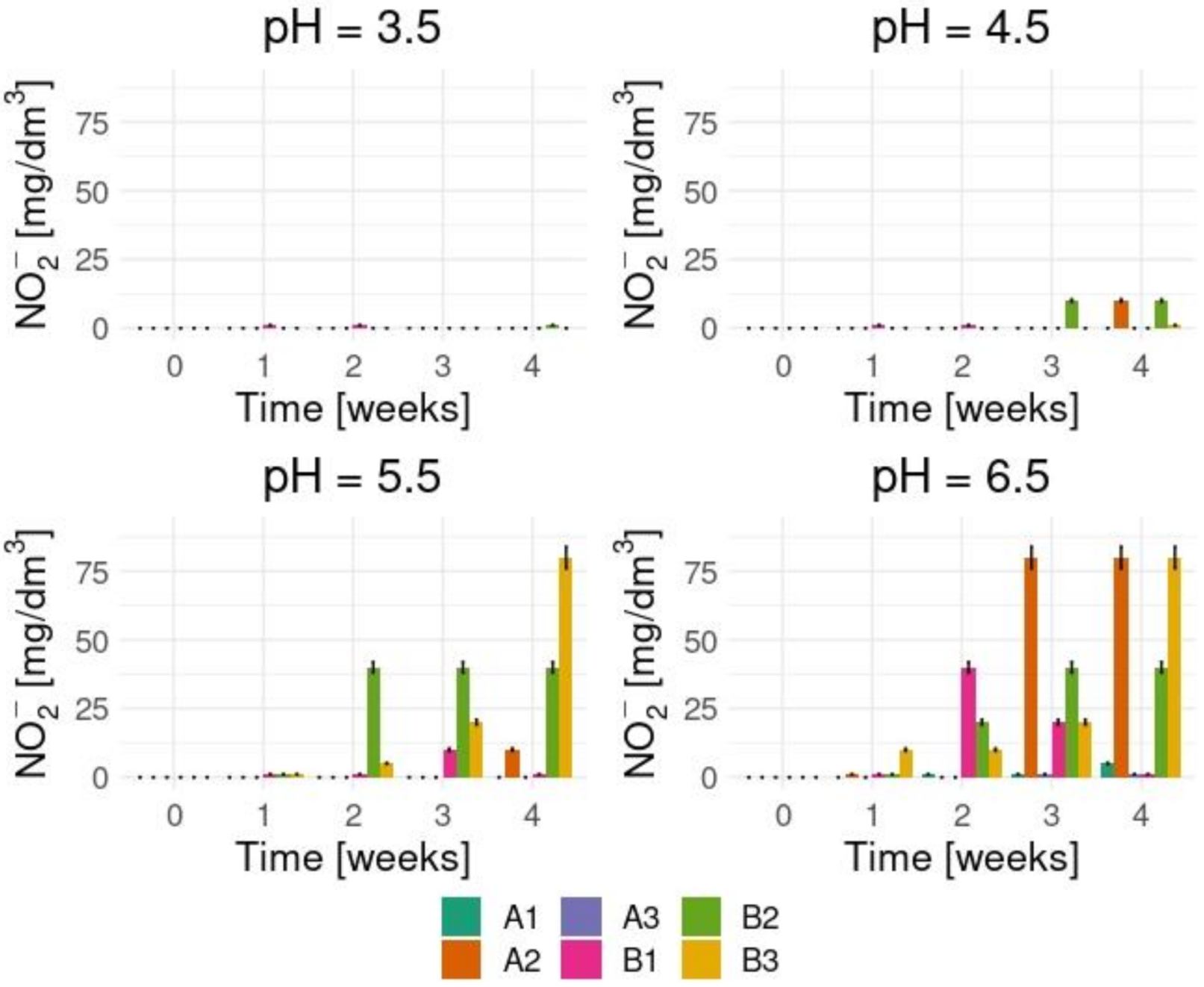Processes 09 00105 g004 Processes 09 00105 g004