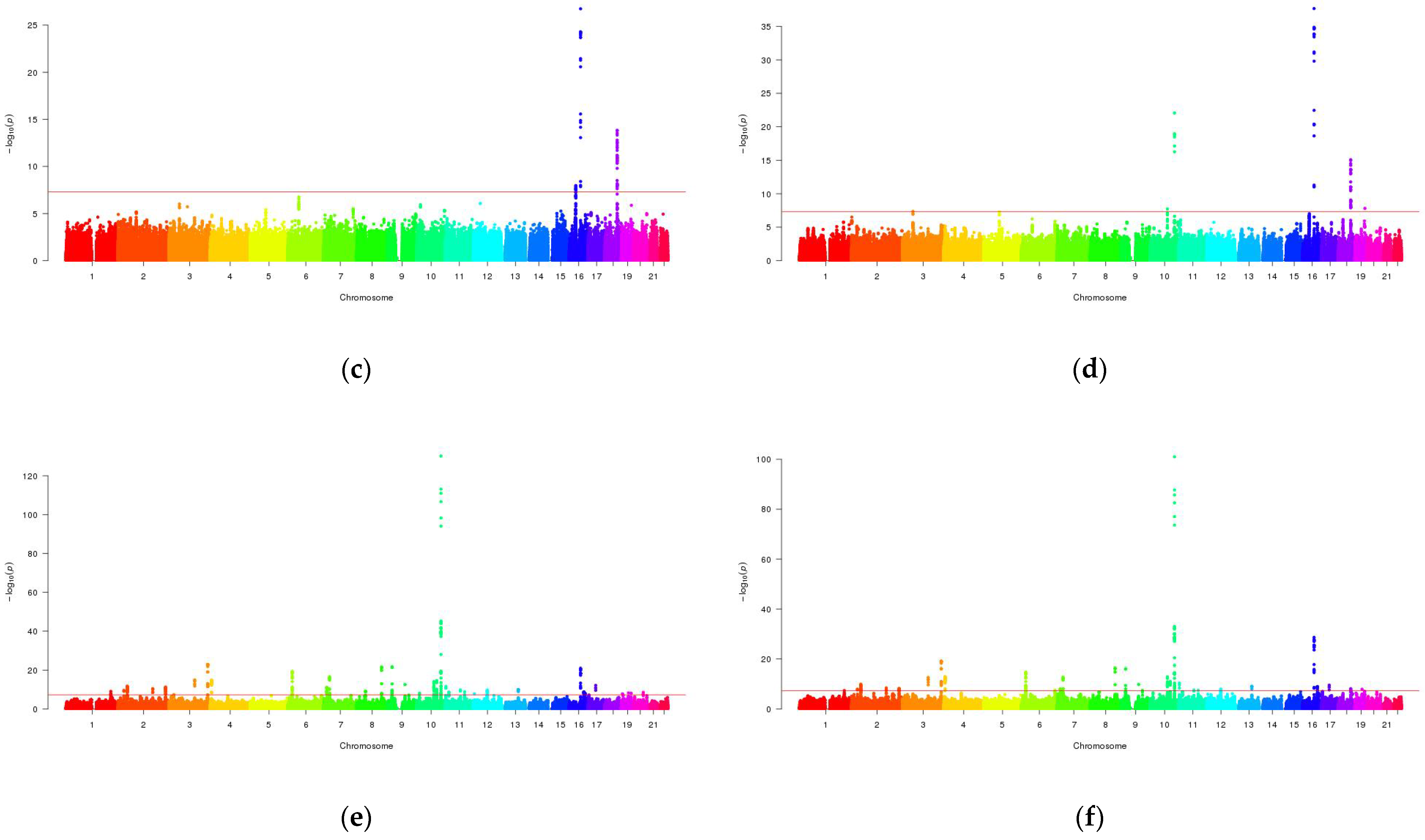 Processes 09 00107 g002b Processes 09 00107 g002b