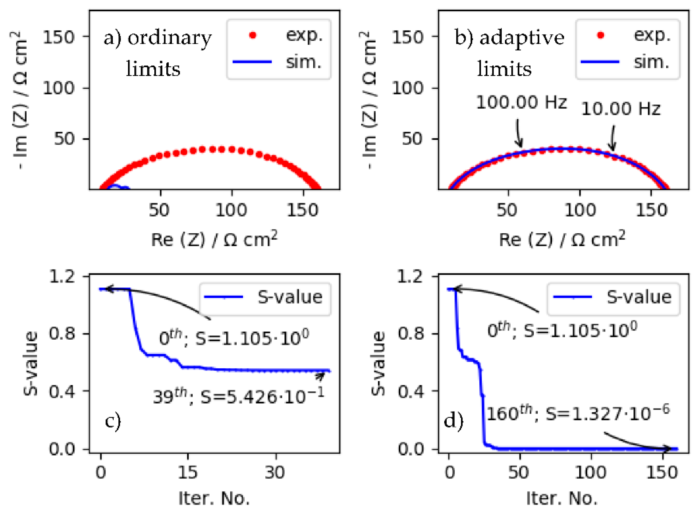 Processes 09 00108 g004