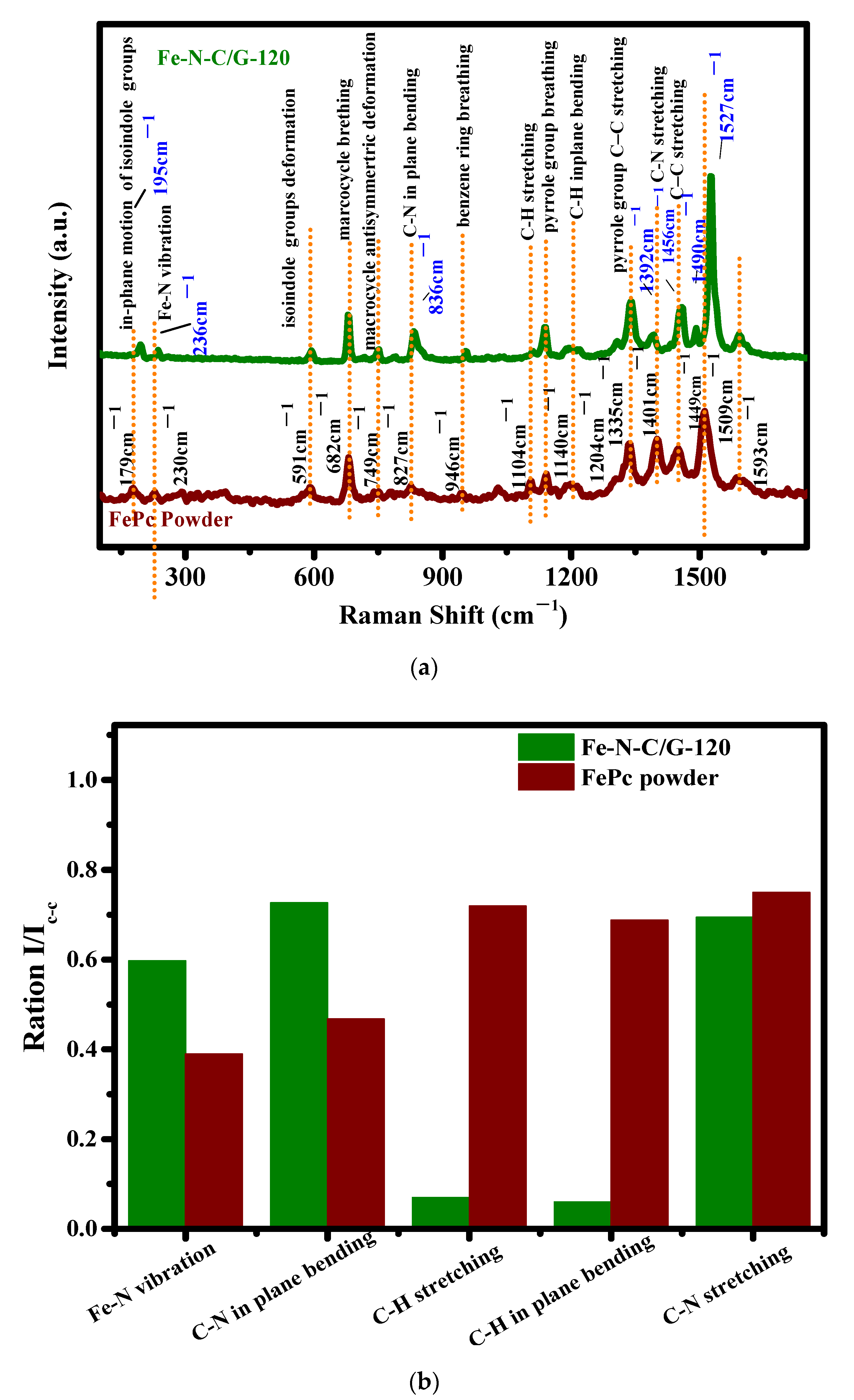 Processes 09 00109 g005 Processes 09 00109 g005