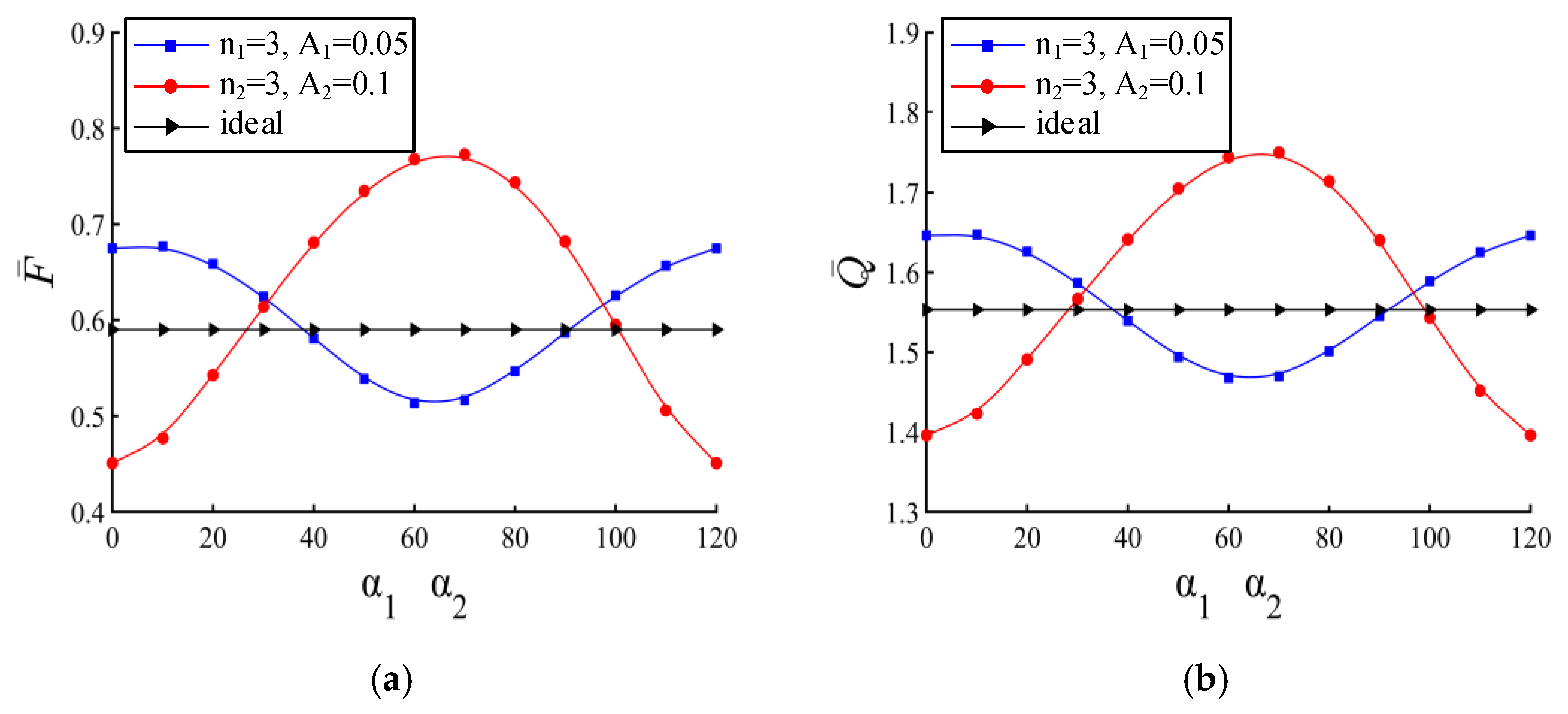 Processes 09 00110 g004a