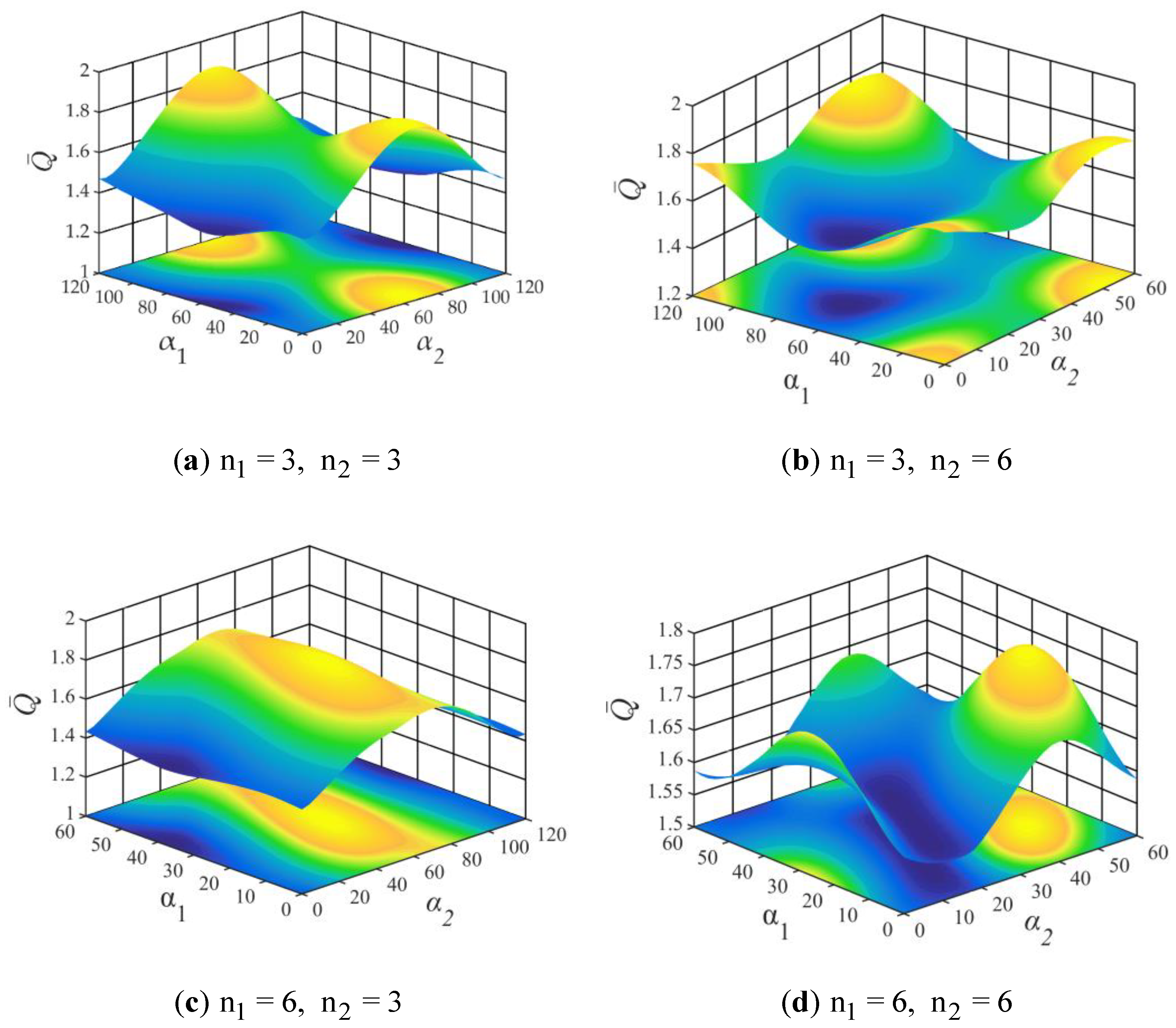 Processes 09 00110 g008