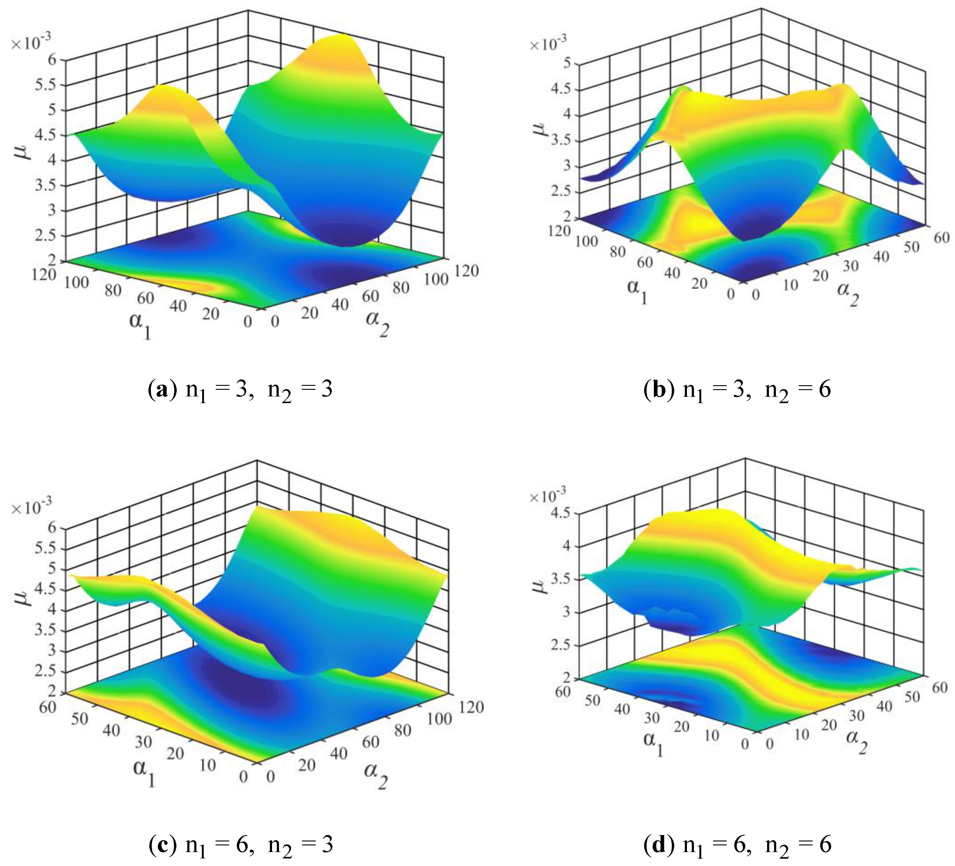 Processes 09 00110 g009