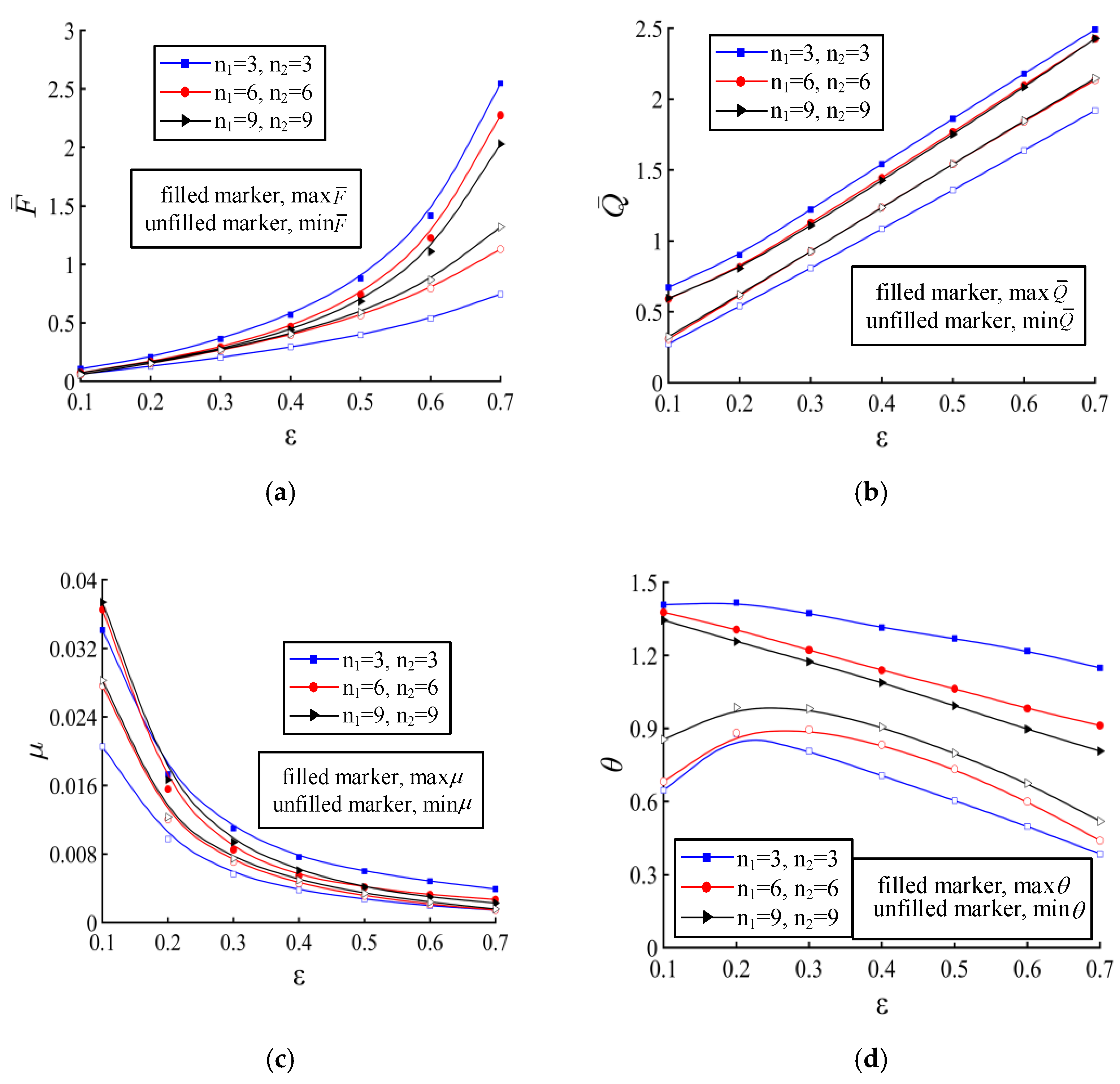 Processes 09 00110 g012